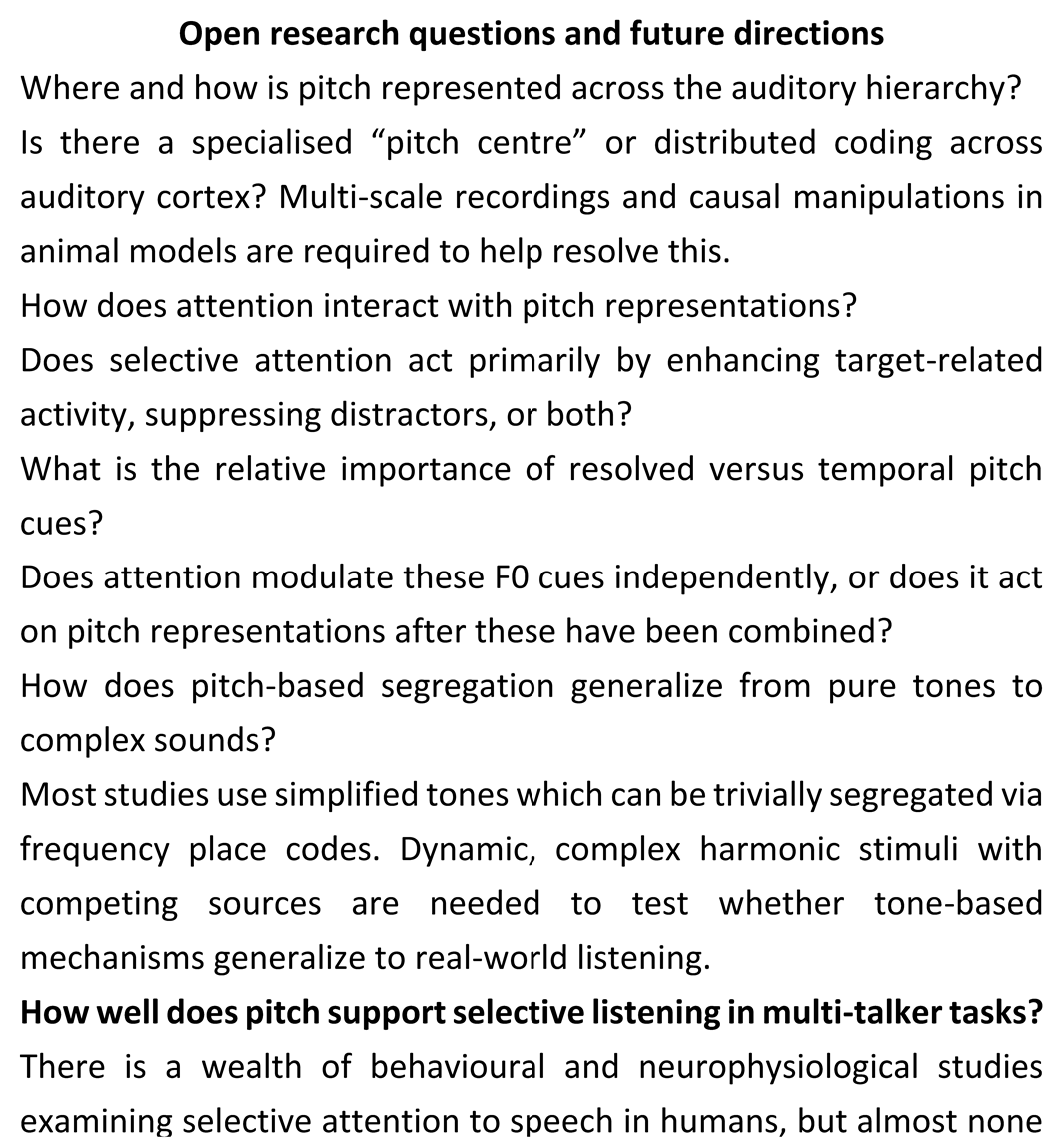 Preprints 201095 i001