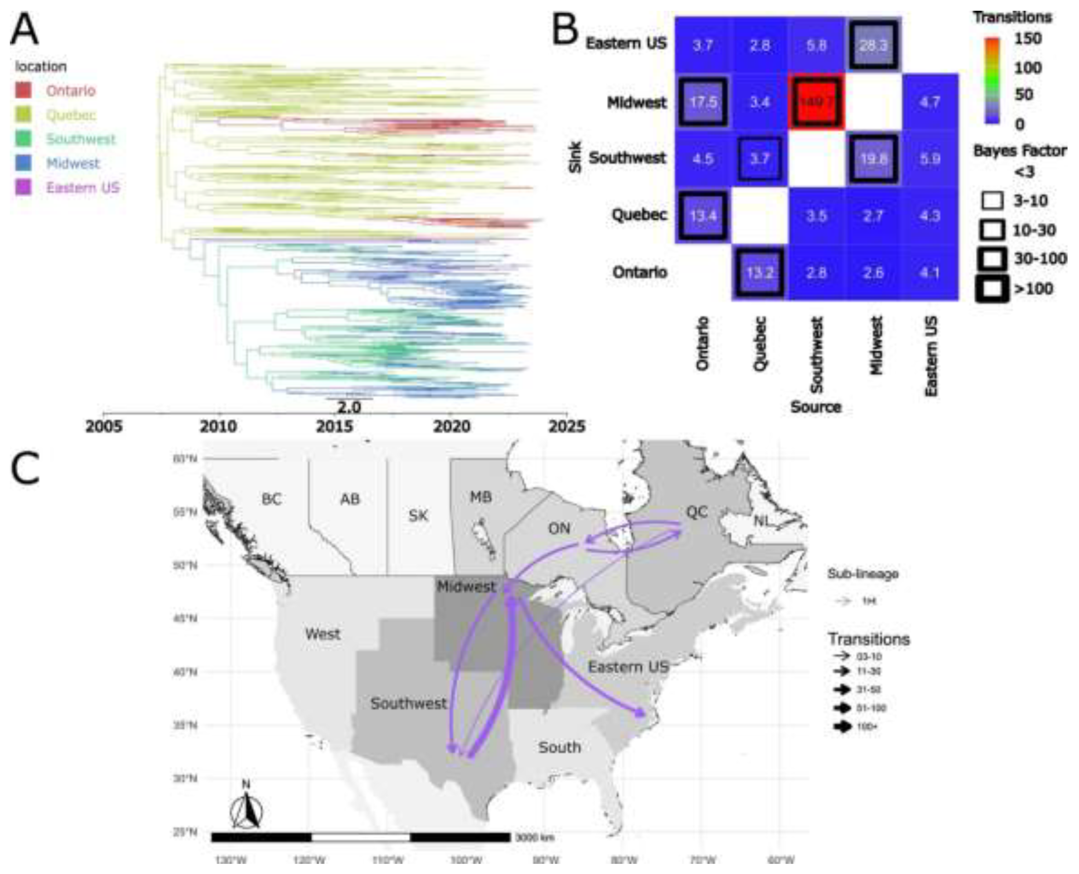 Preprints 193525 g004