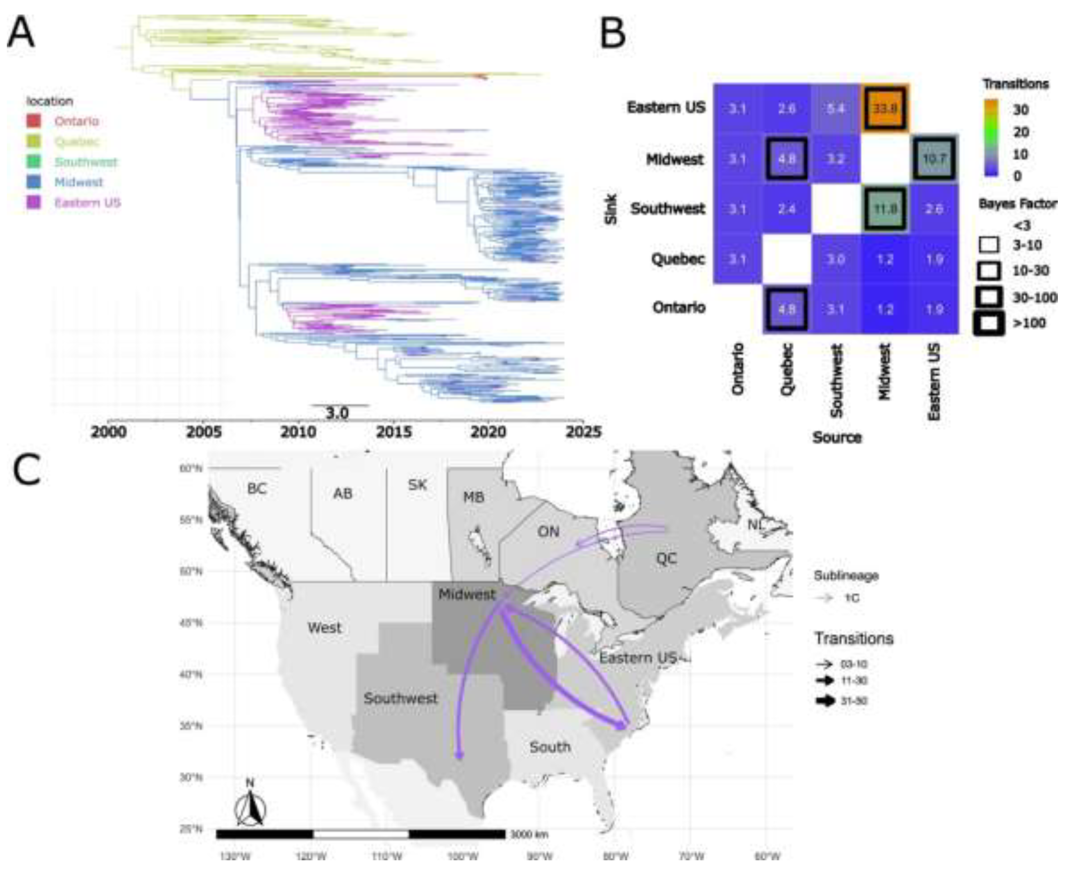 Preprints 193525 g006