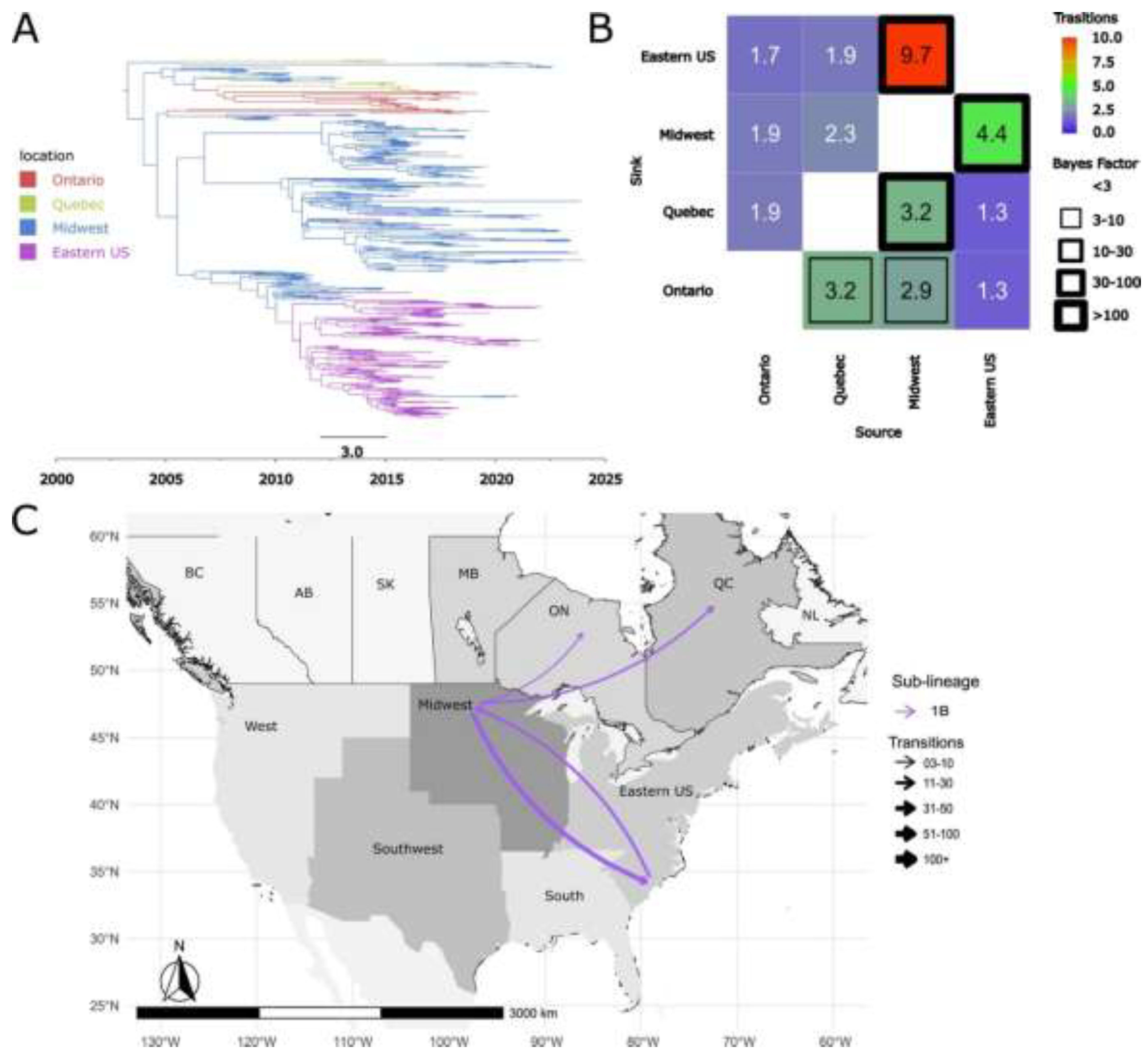Preprints 193525 g008