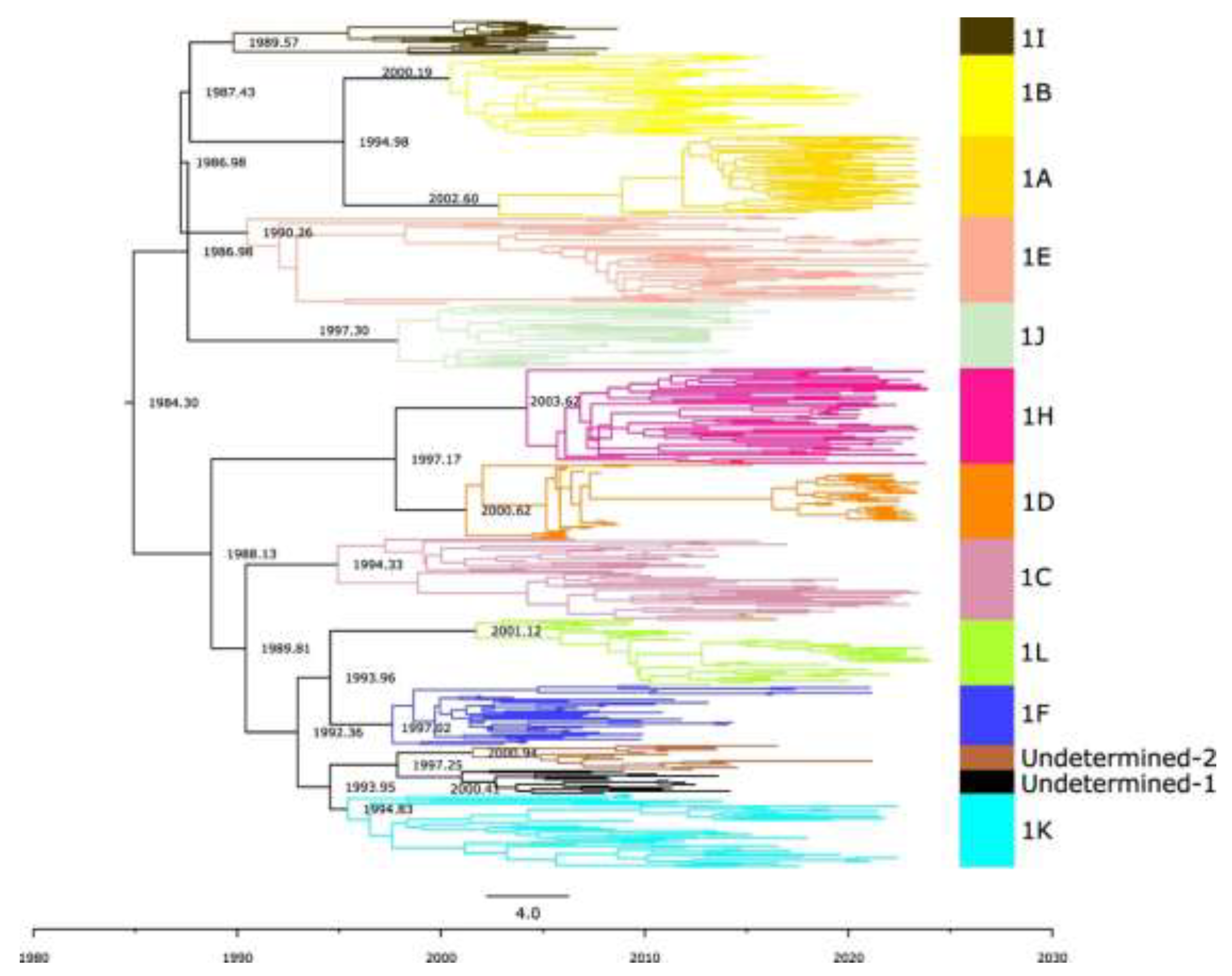 Preprints 193525 g009
