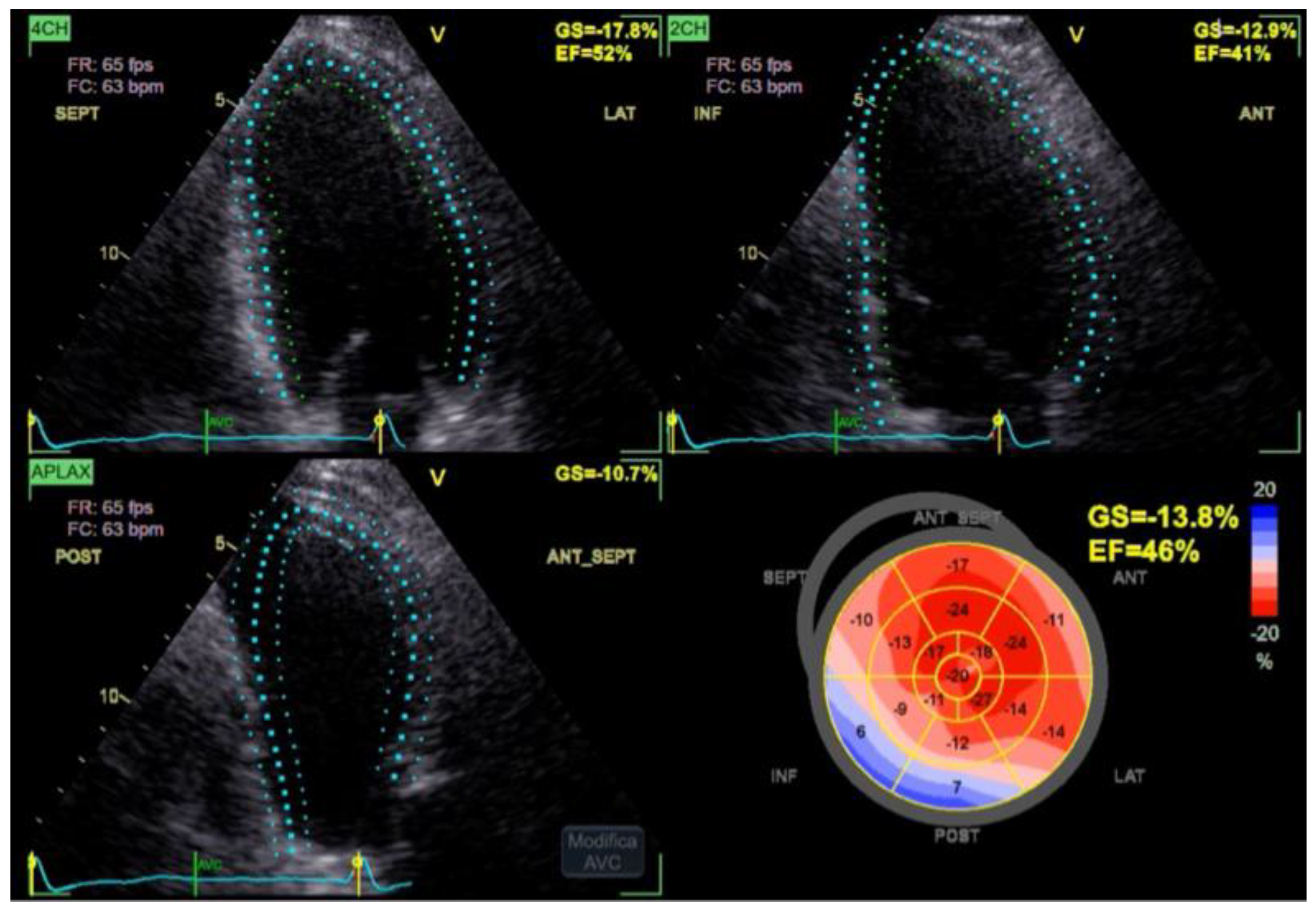 Preprints 185391 g002