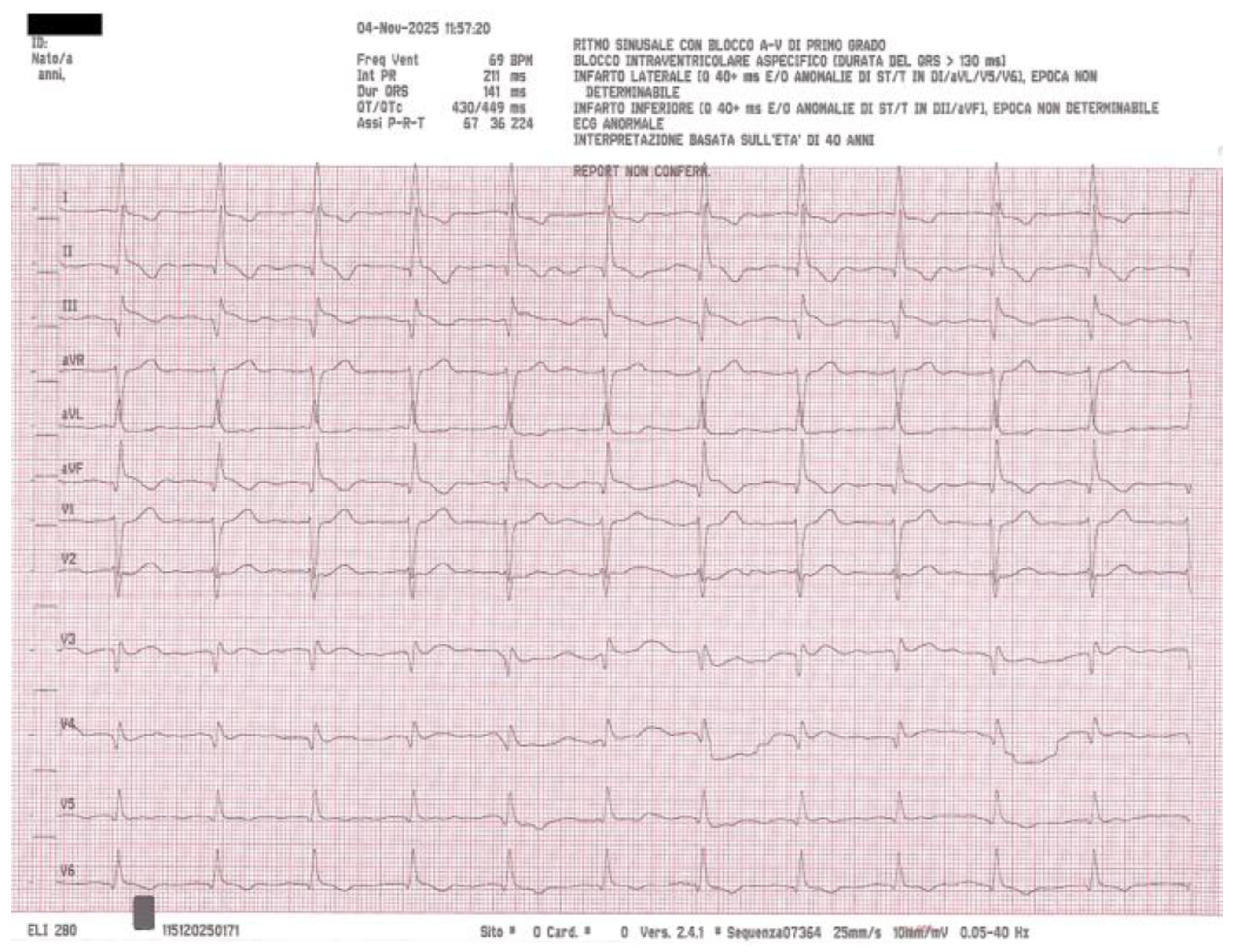 Preprints 185391 g003