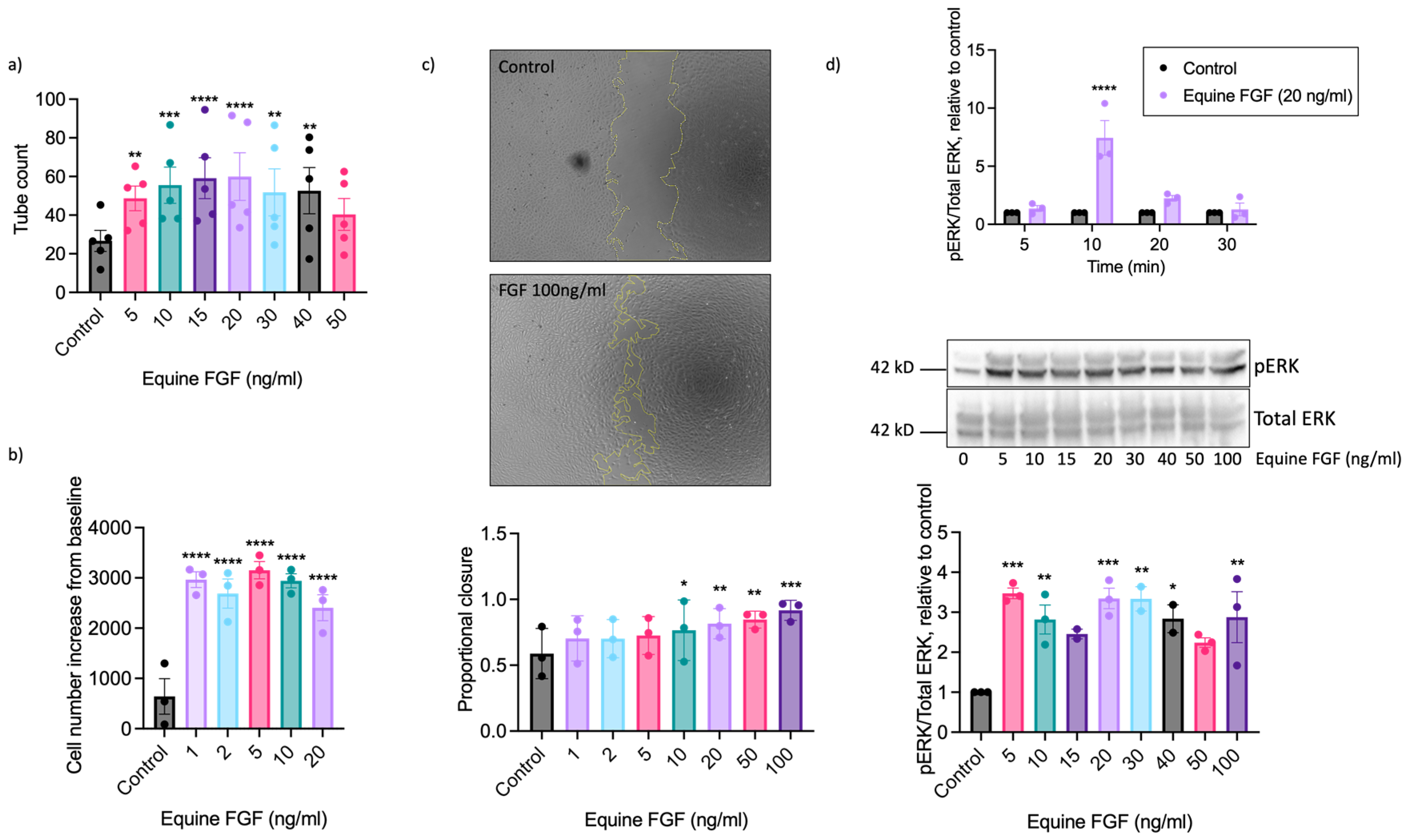 Preprints 86111 g004