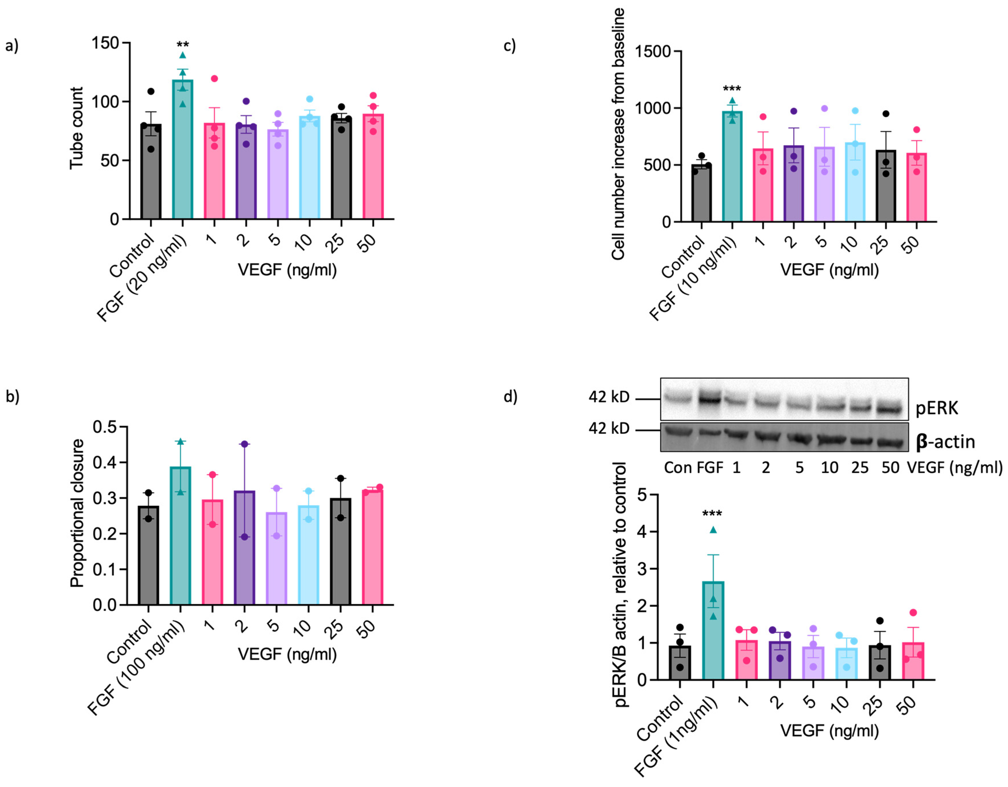 Preprints 86111 g006