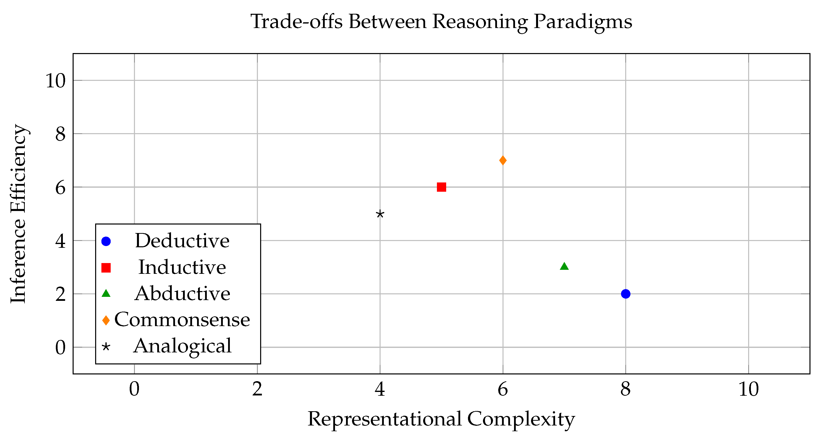 Preprints 159838 g001
