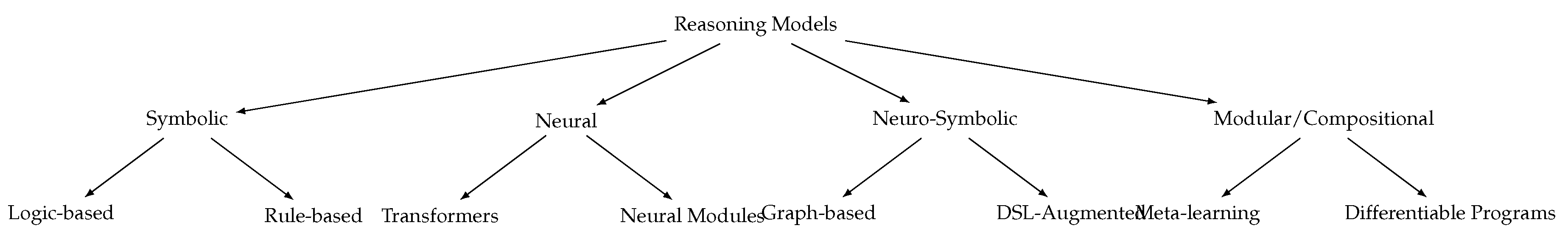Preprints 159838 g002