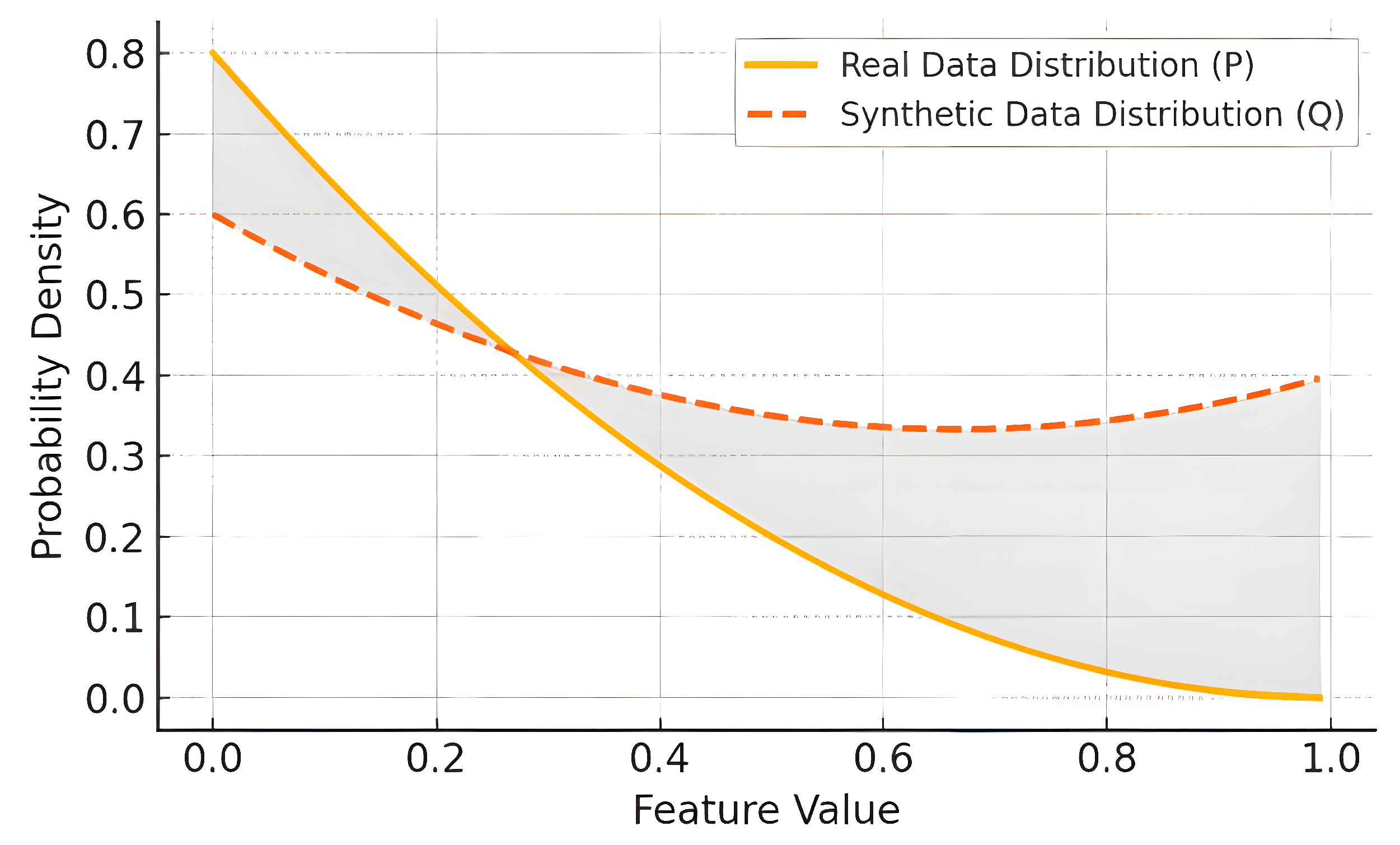 Preprints 173477 g001