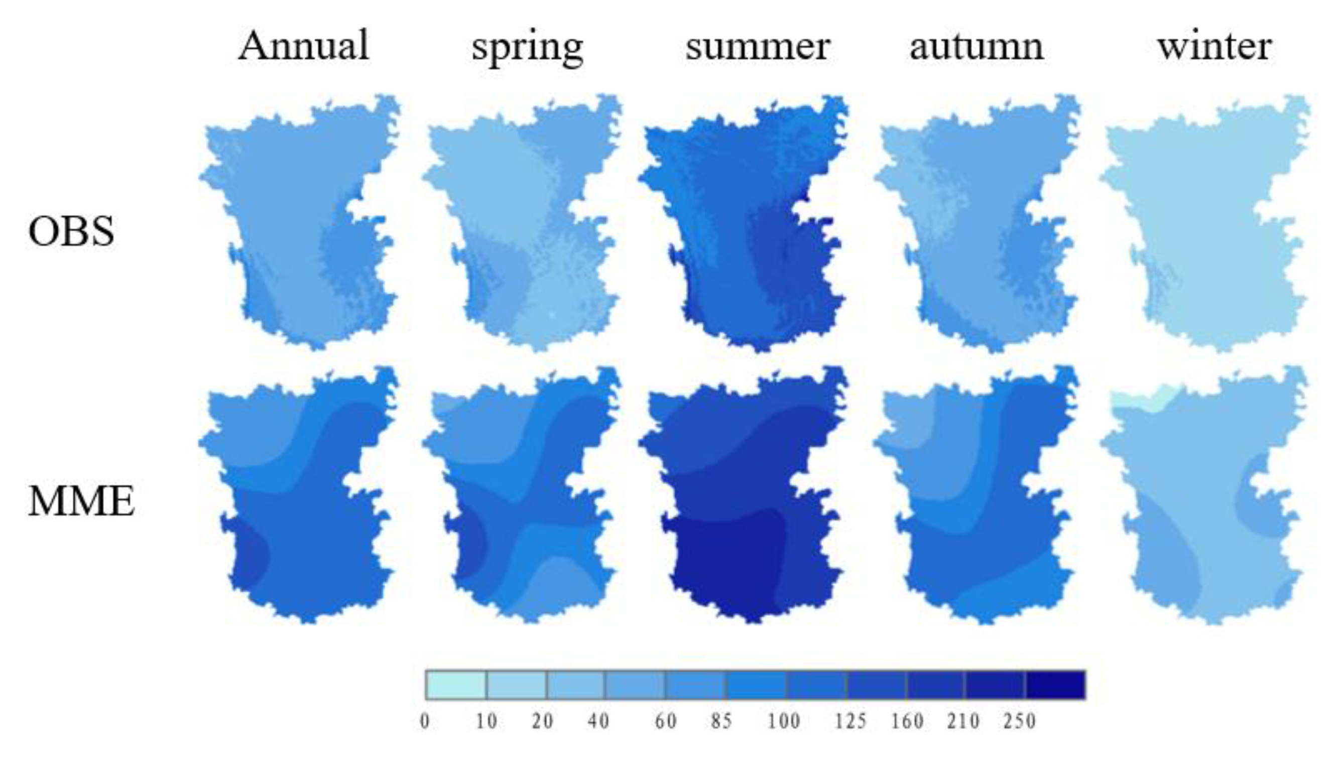 Preprints 157434 g003