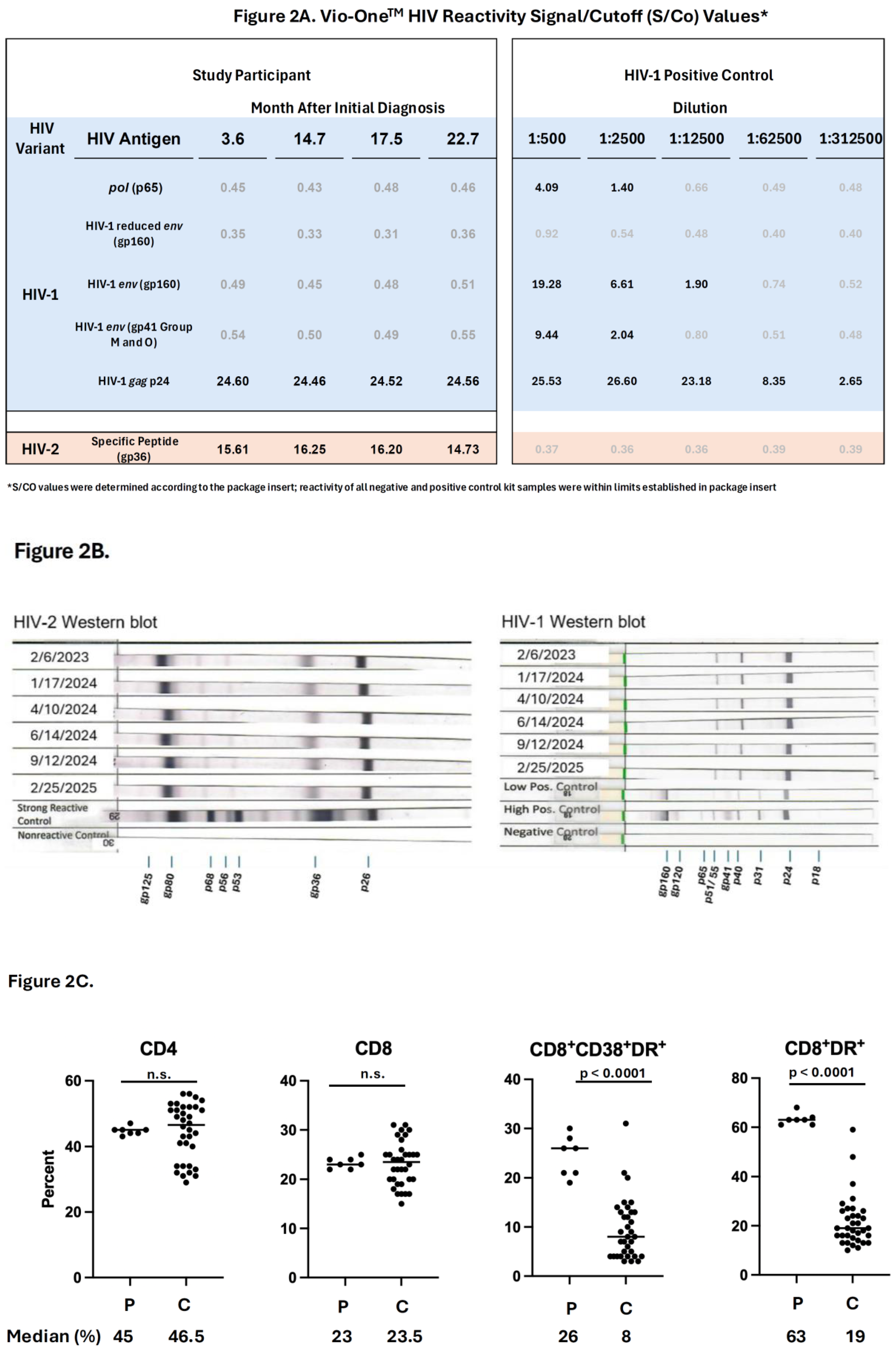 Preprints 225847 g002 Preprints 225847 g002