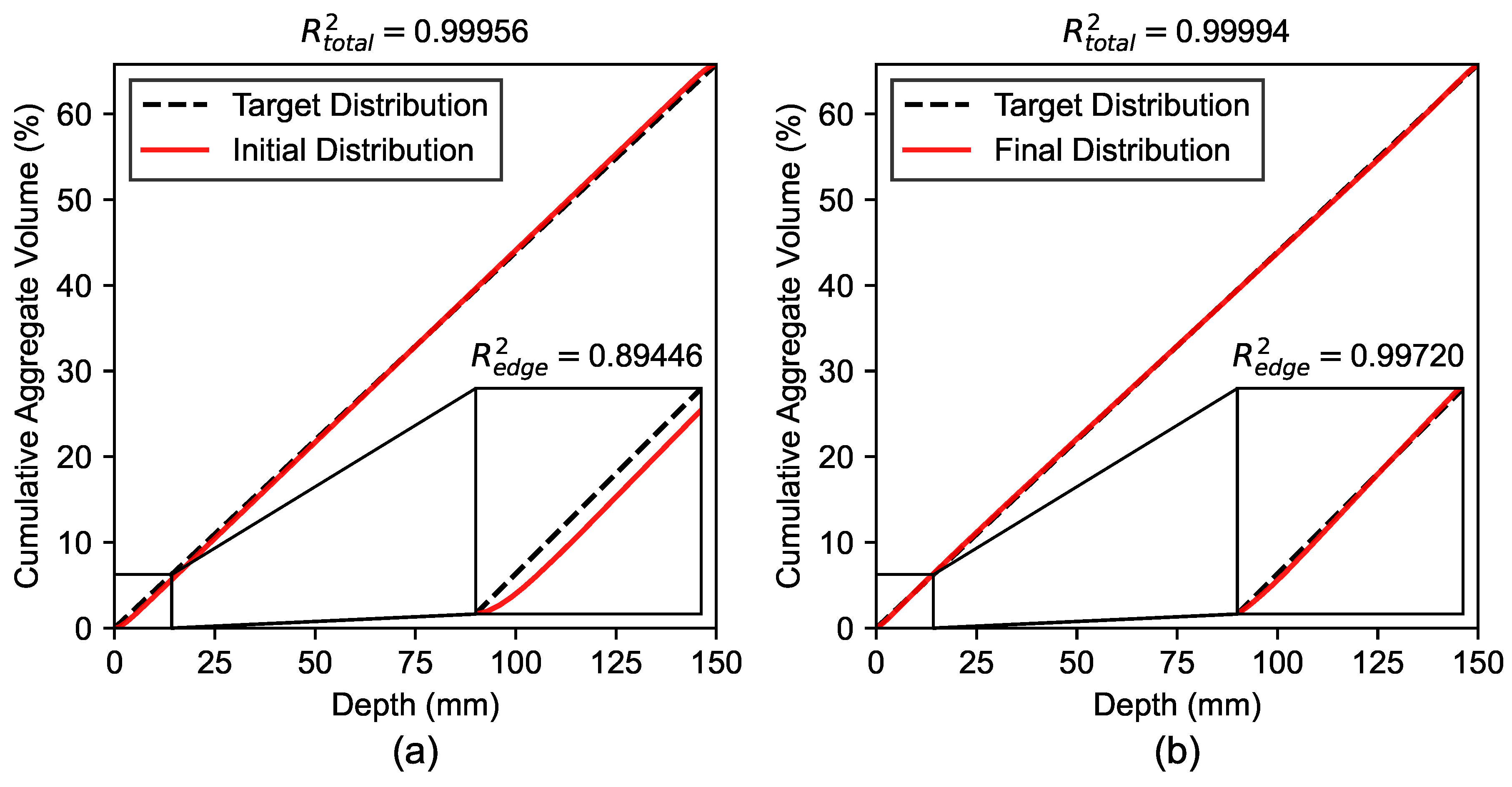 Preprints 202782 g010