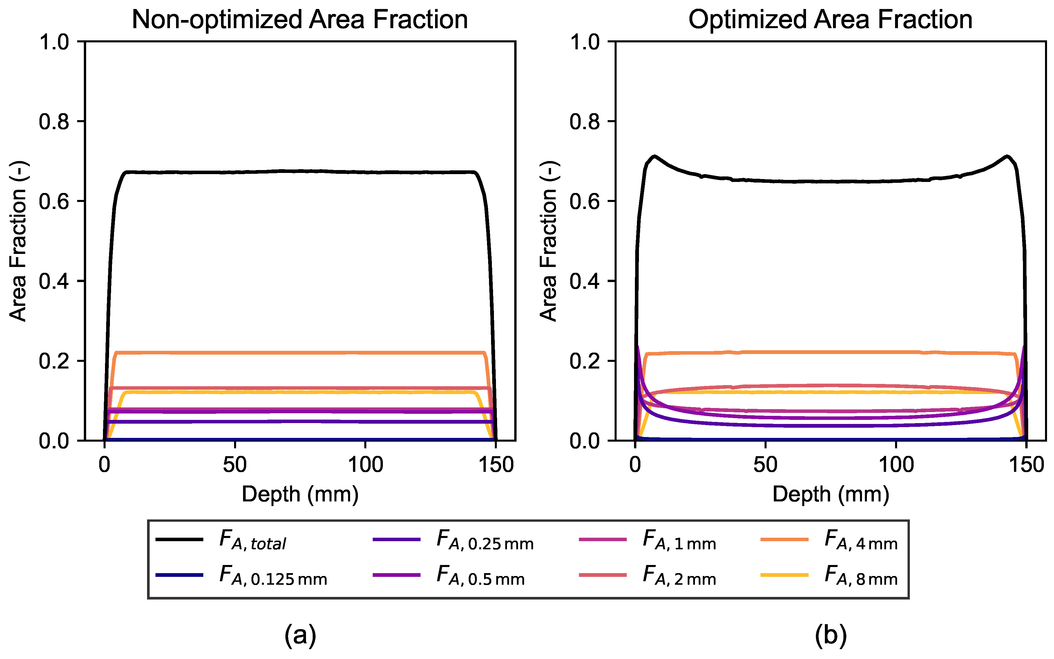 Preprints 202782 g013