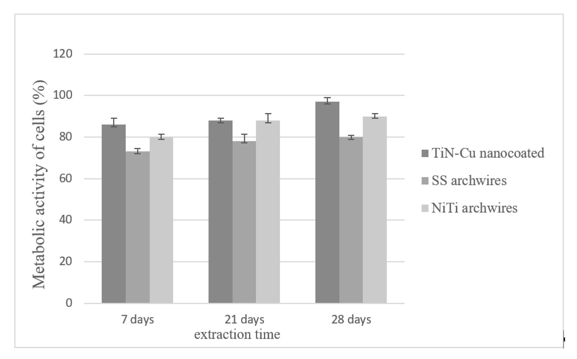 Preprints 82472 g004