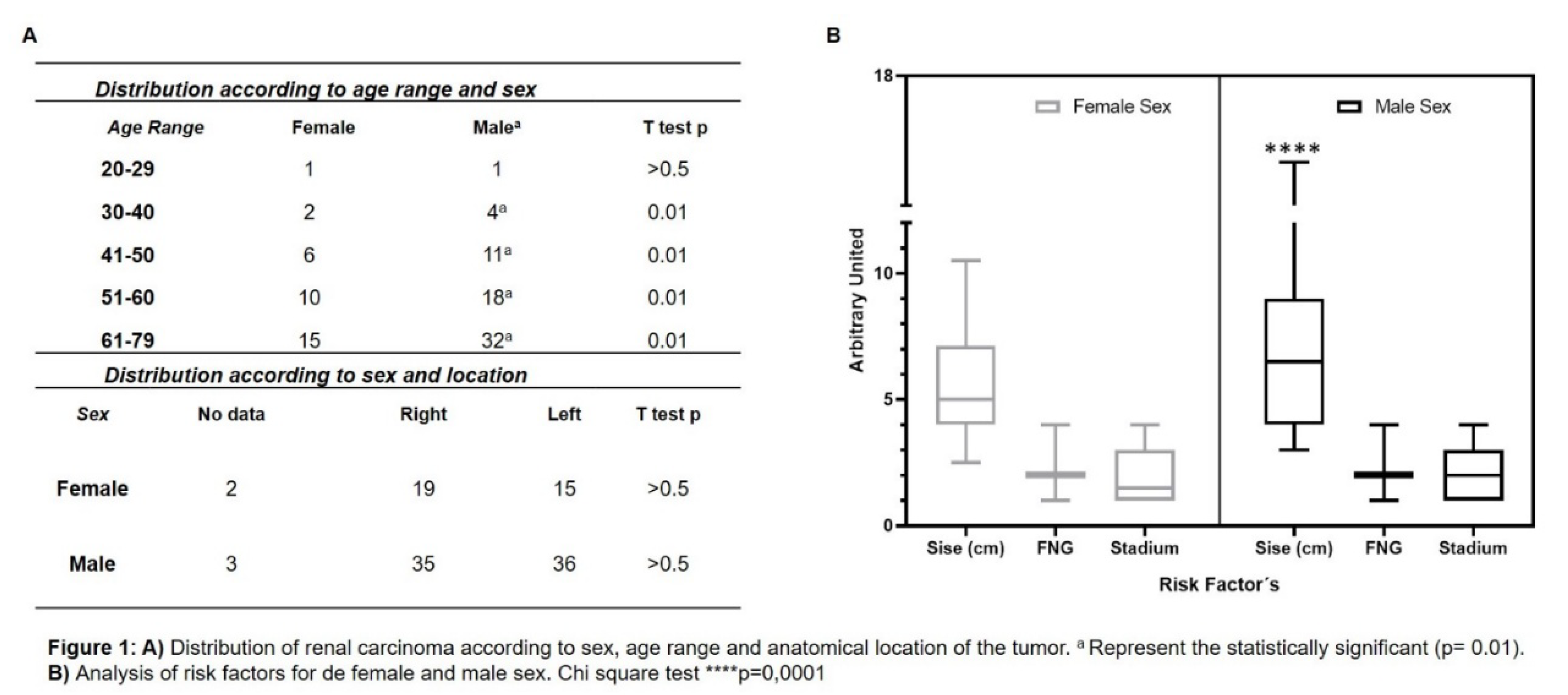 Preprints 180667 i001