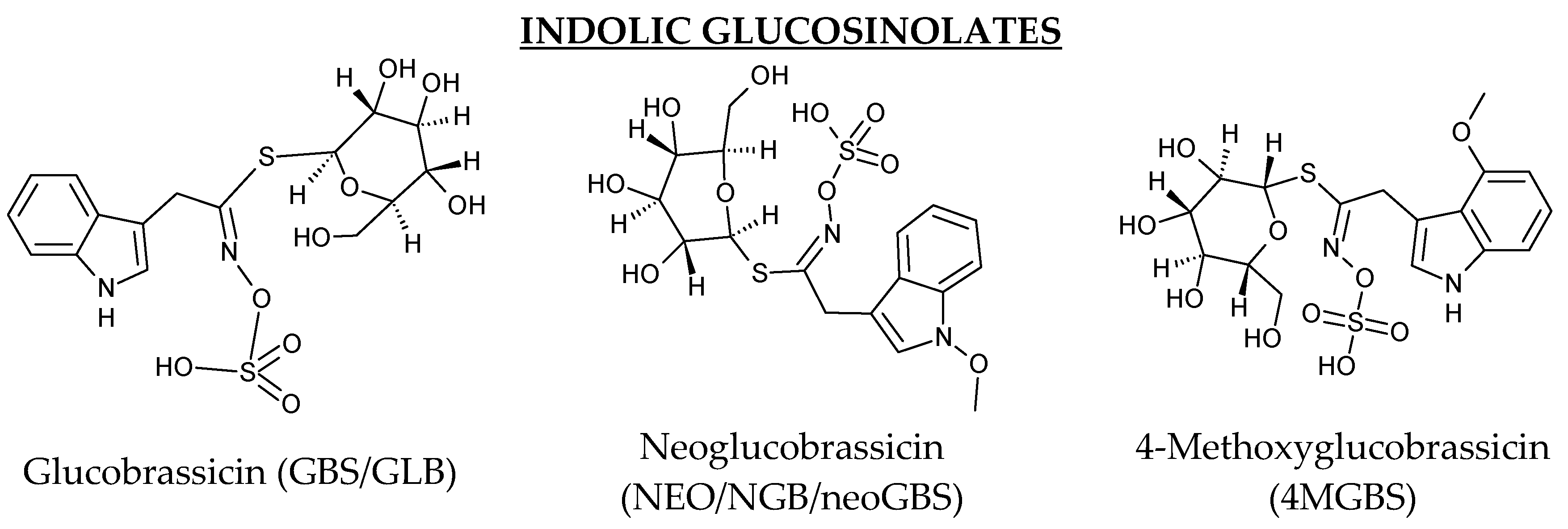 Preprints 235943 g005b