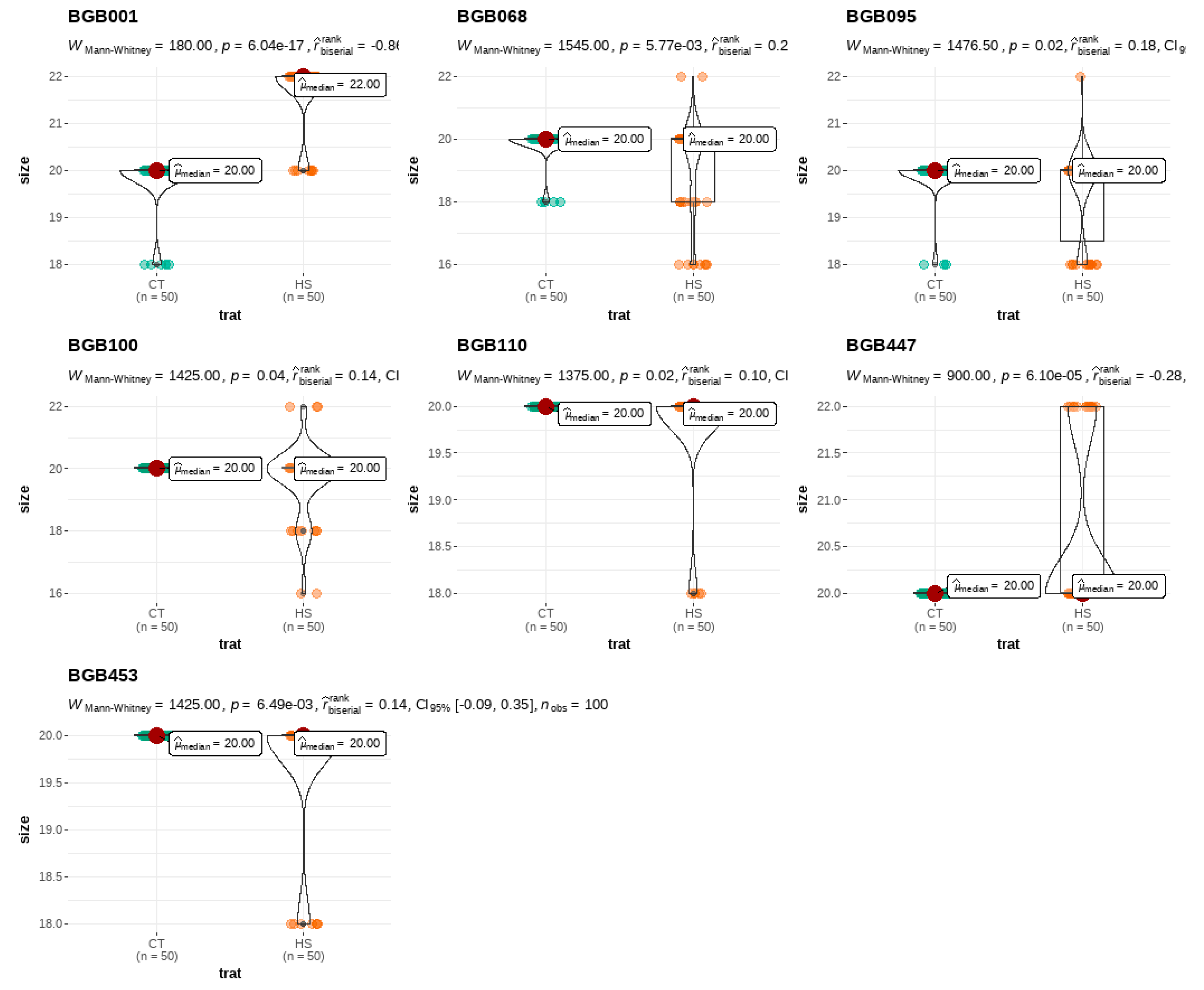 Preprints 89443 g003