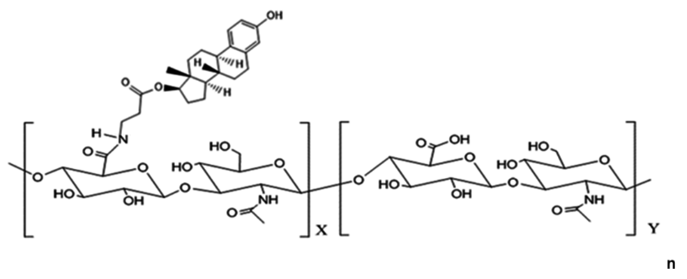 Preprints 86706 g002