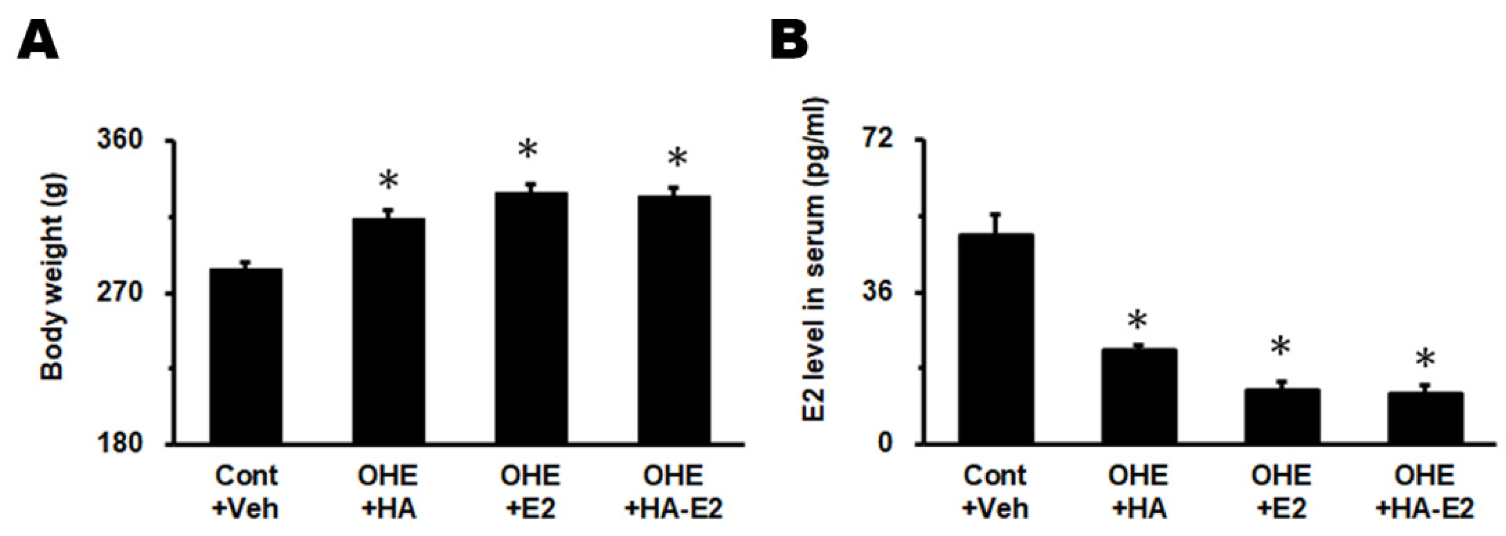 Preprints 86706 g003
