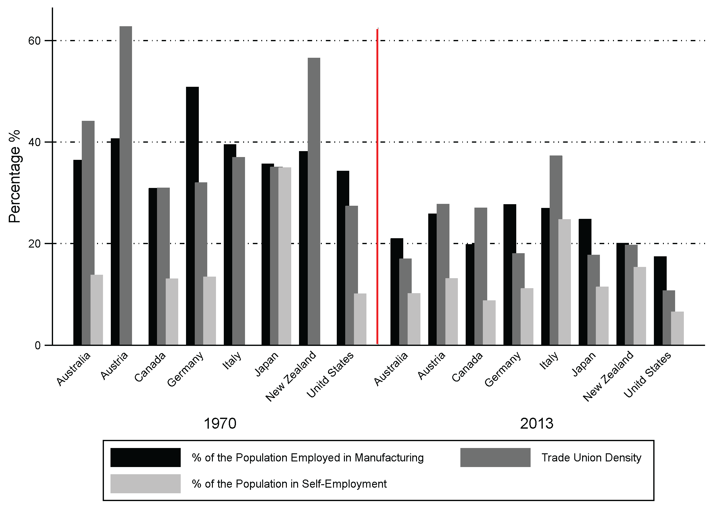 Preprints 198550 g001