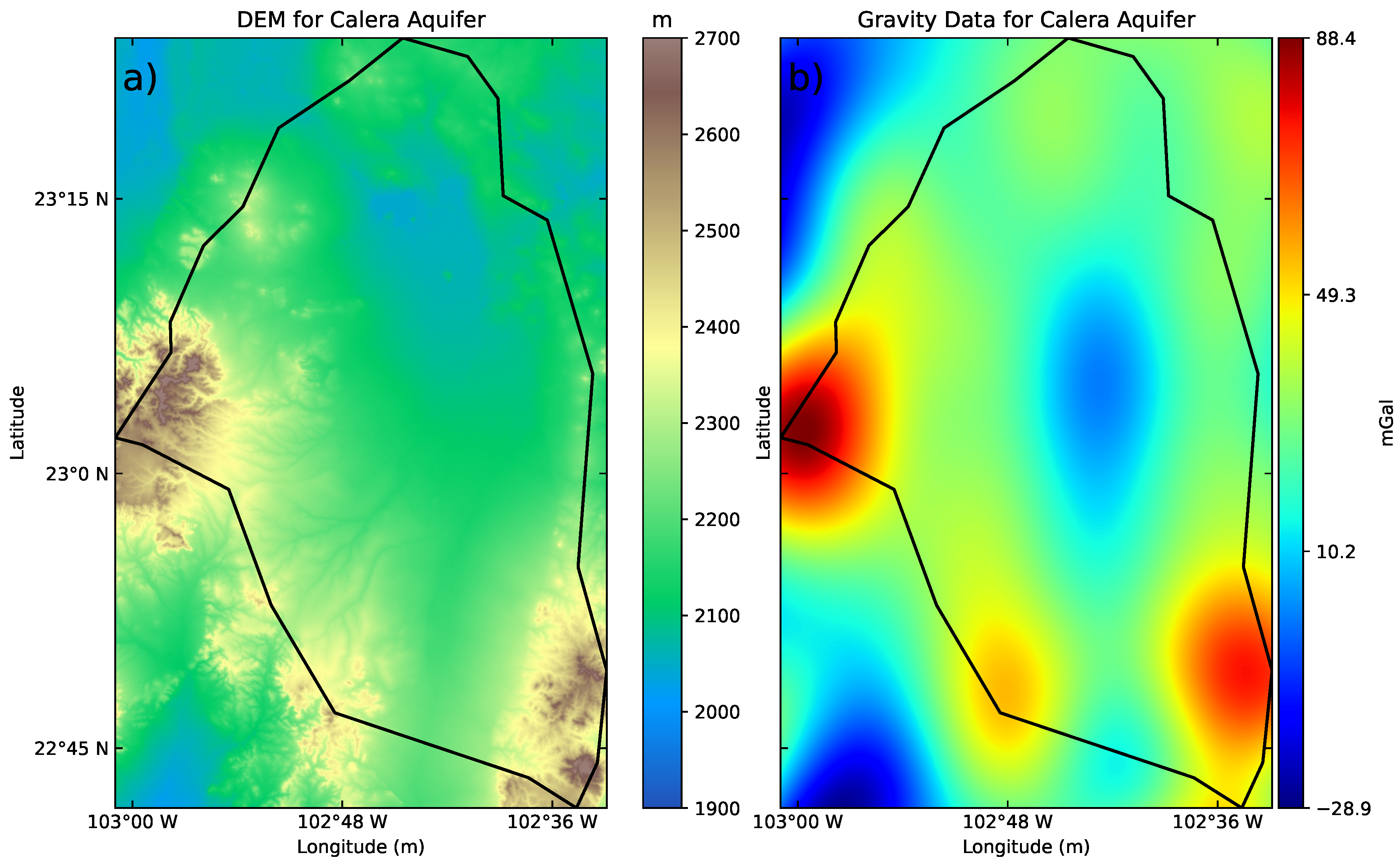 Preprints 186976 g003