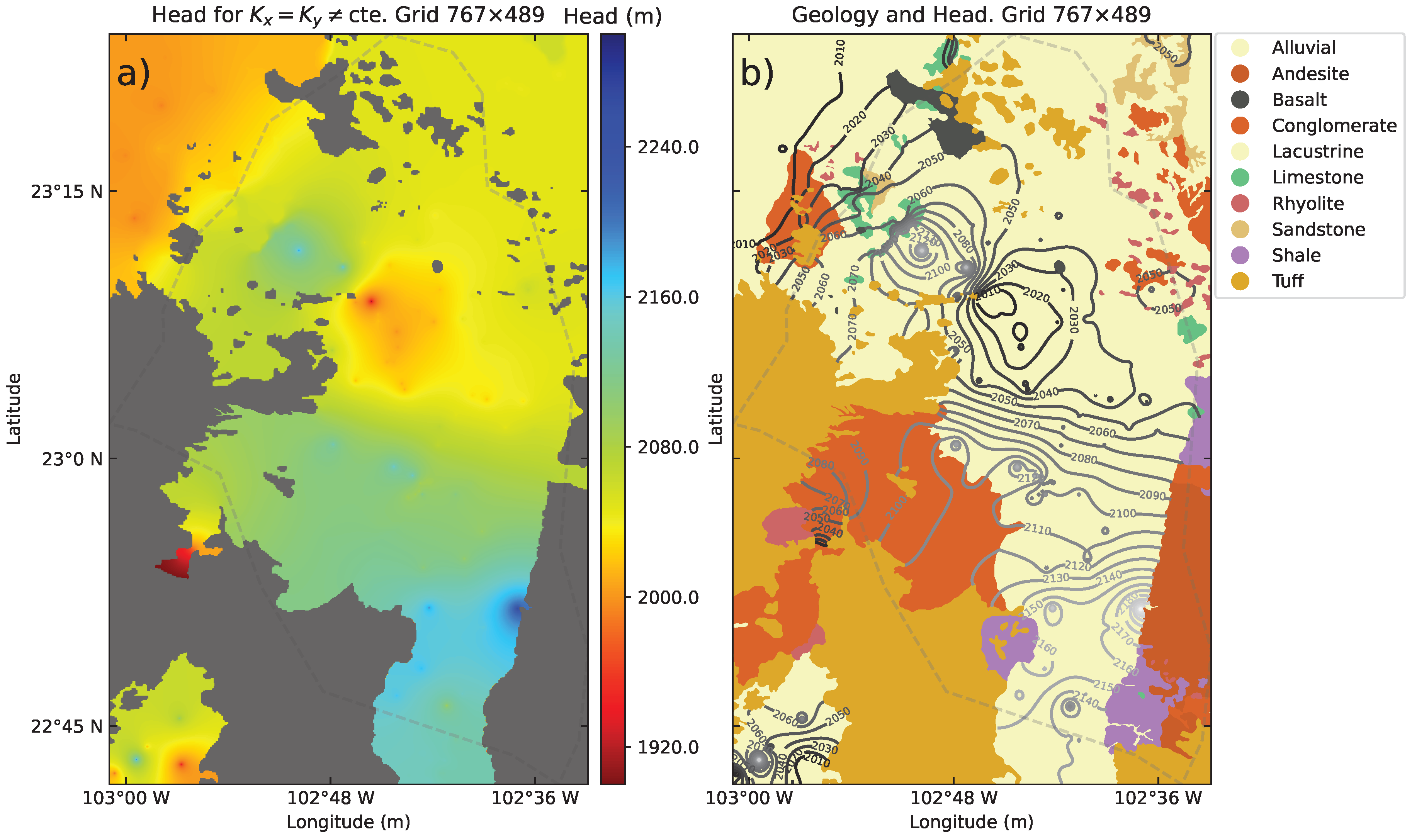 Preprints 186976 g009