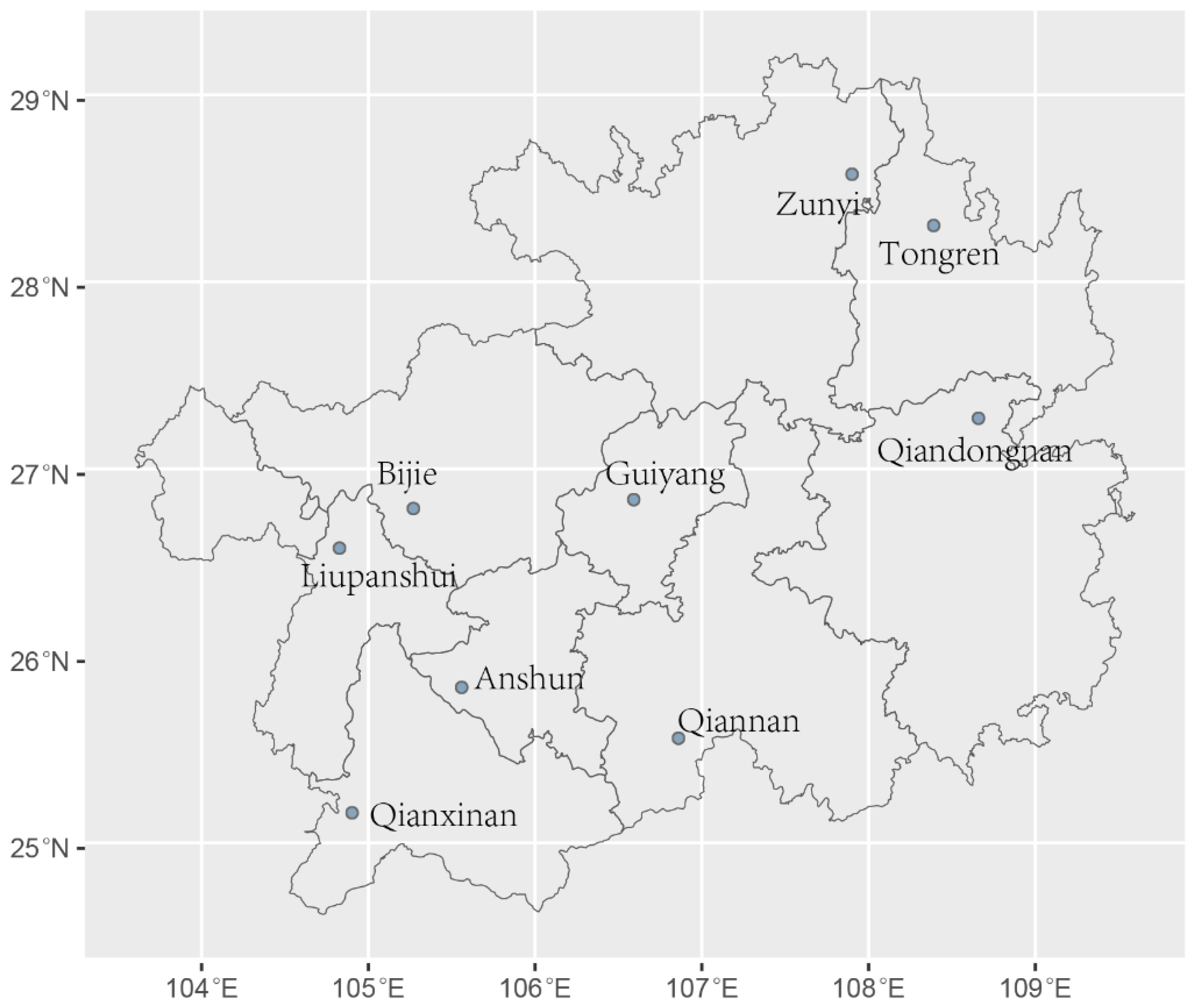 Preprints 189133 g001