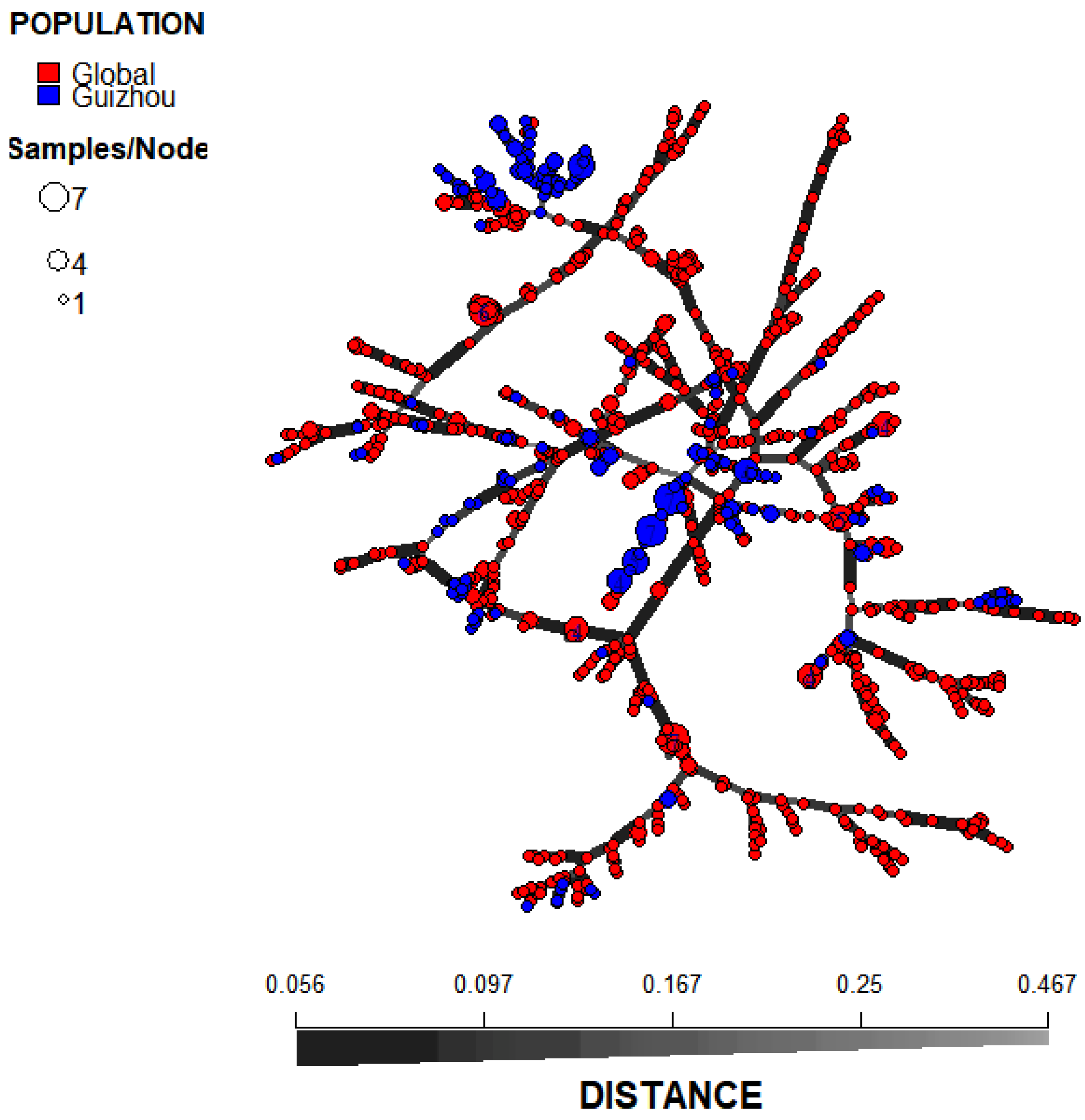 Preprints 189133 g005