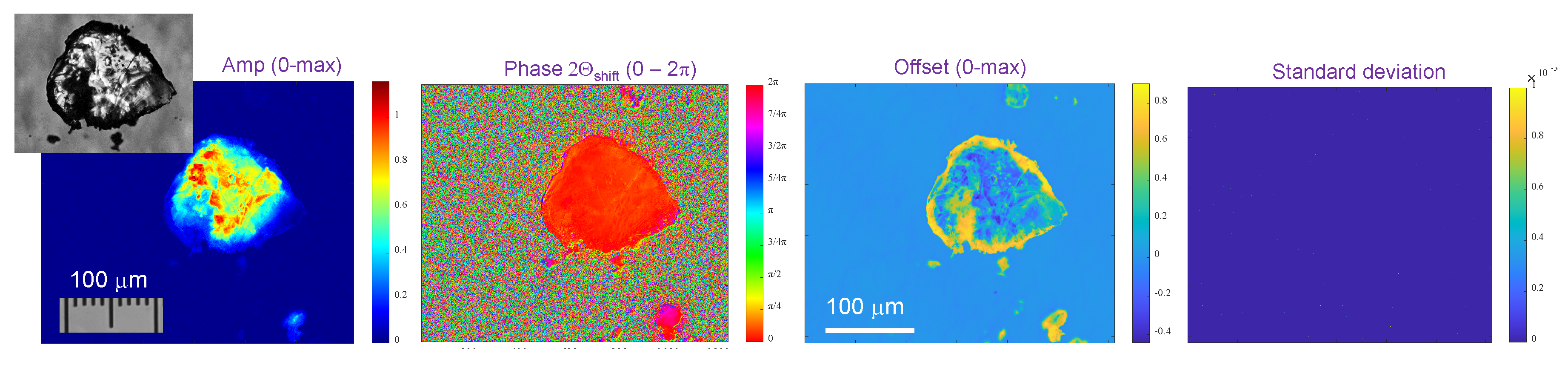 Preprints 82460 g005