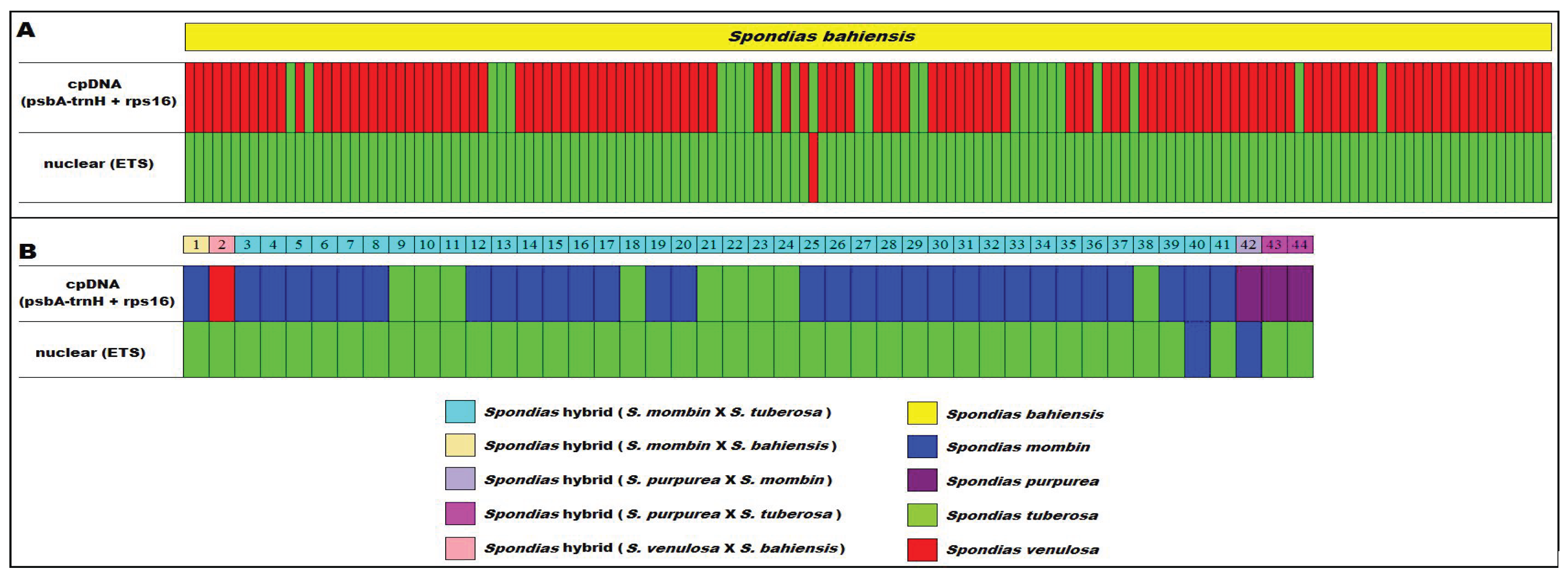 Preprints 189942 g004