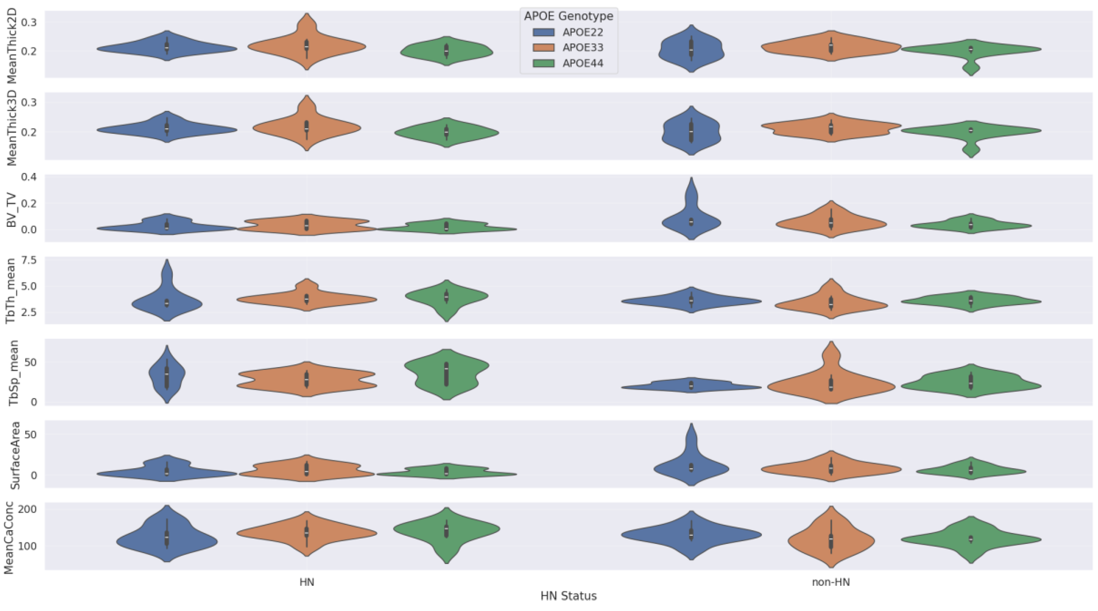 Preprints 176594 g0a2