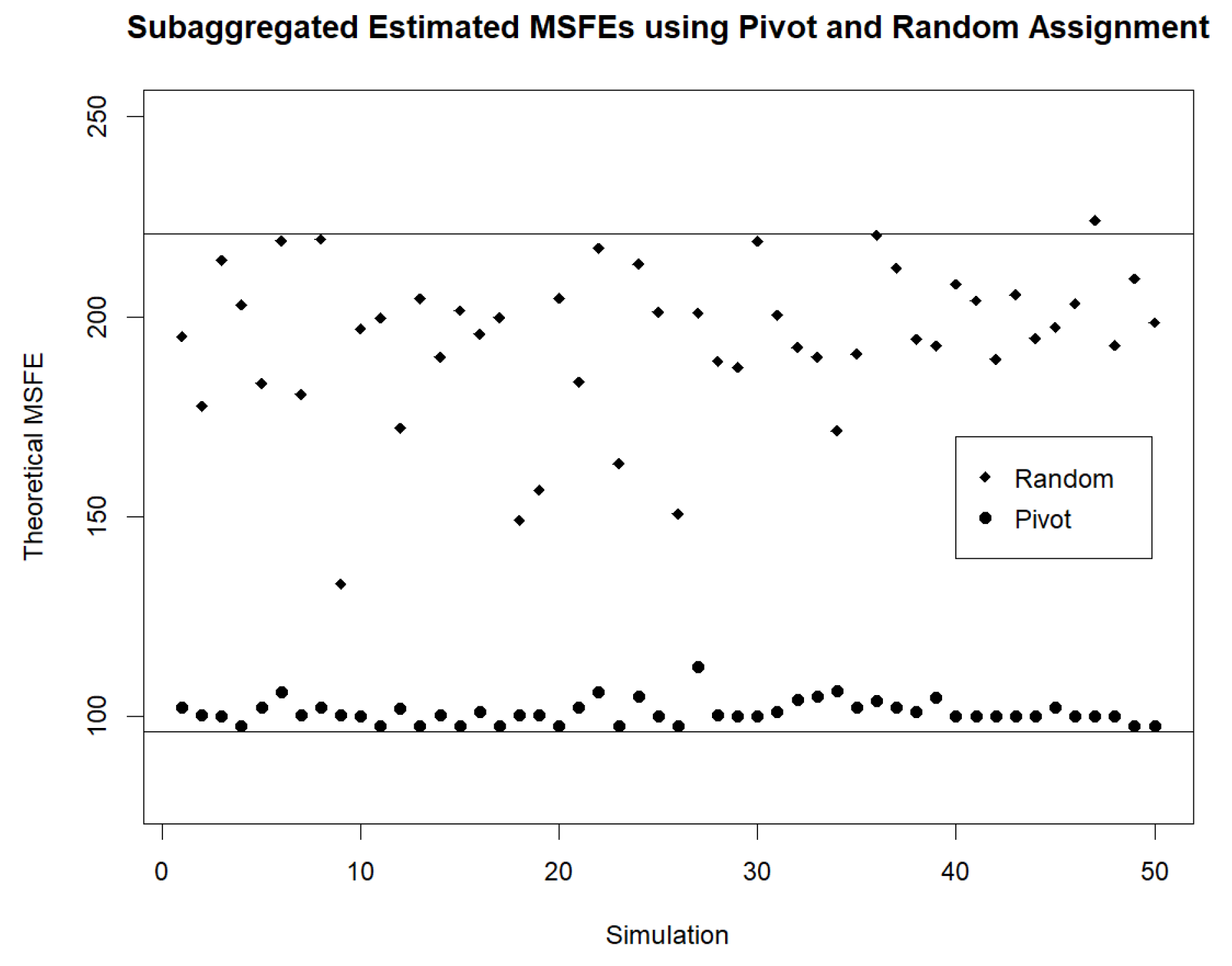 Preprints 87771 g003