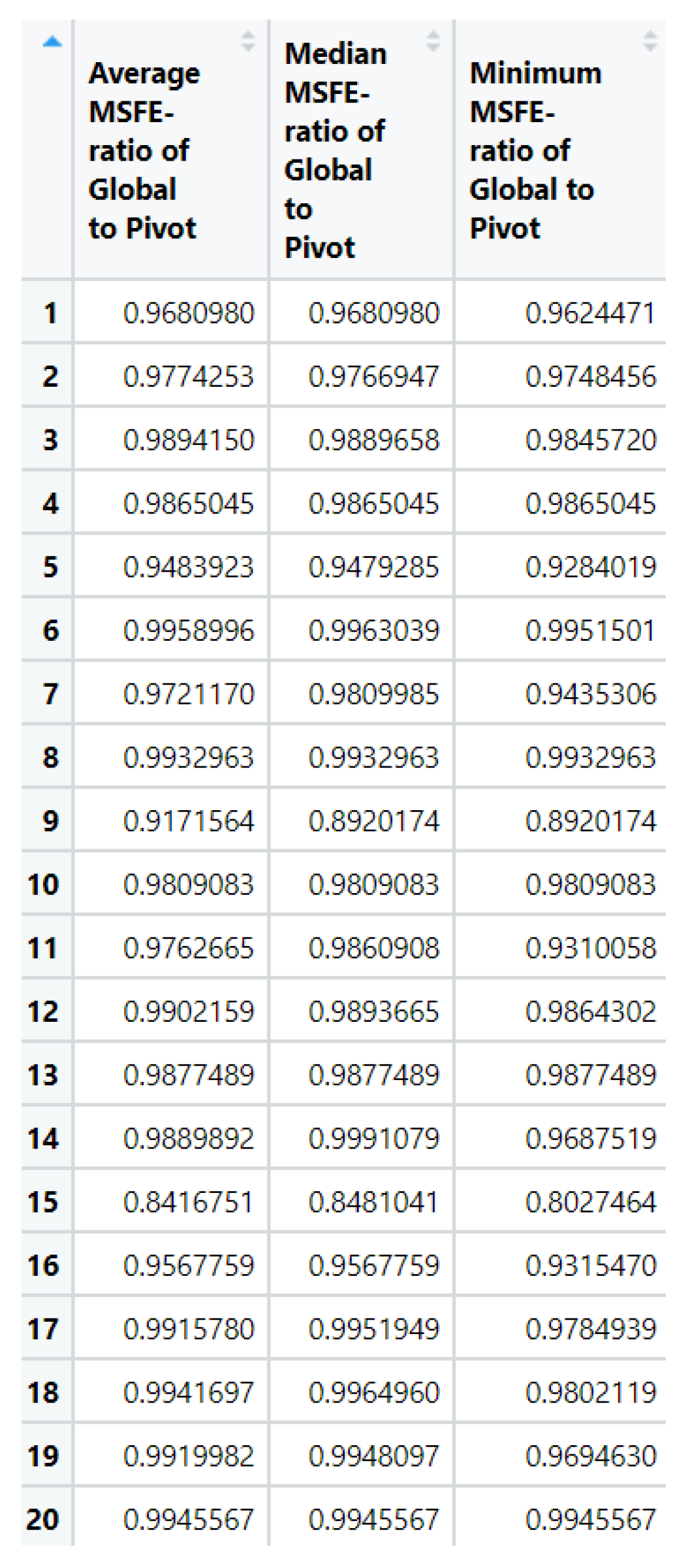 Preprints 87771 g008
