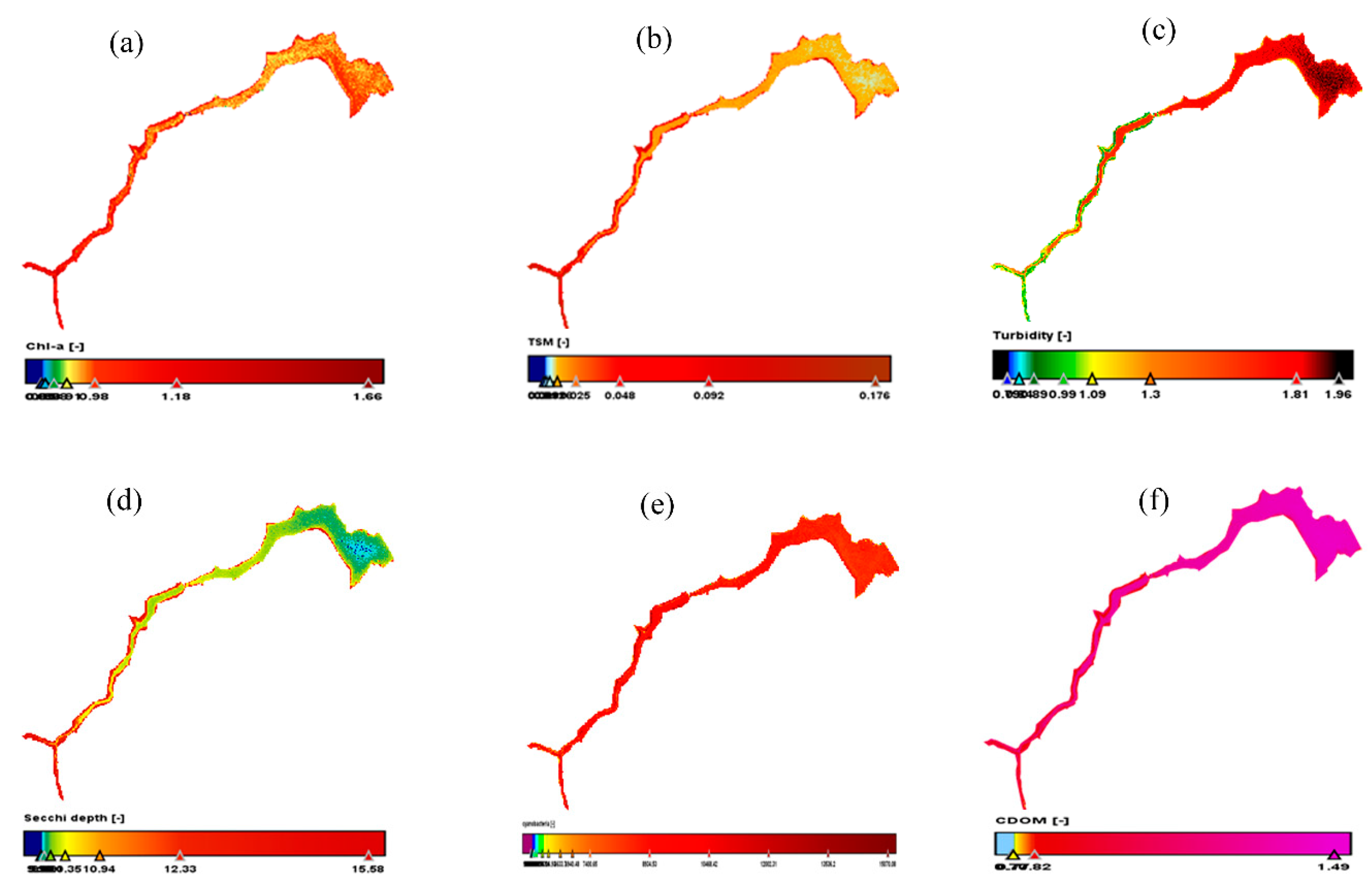 Preprints 67811 g005