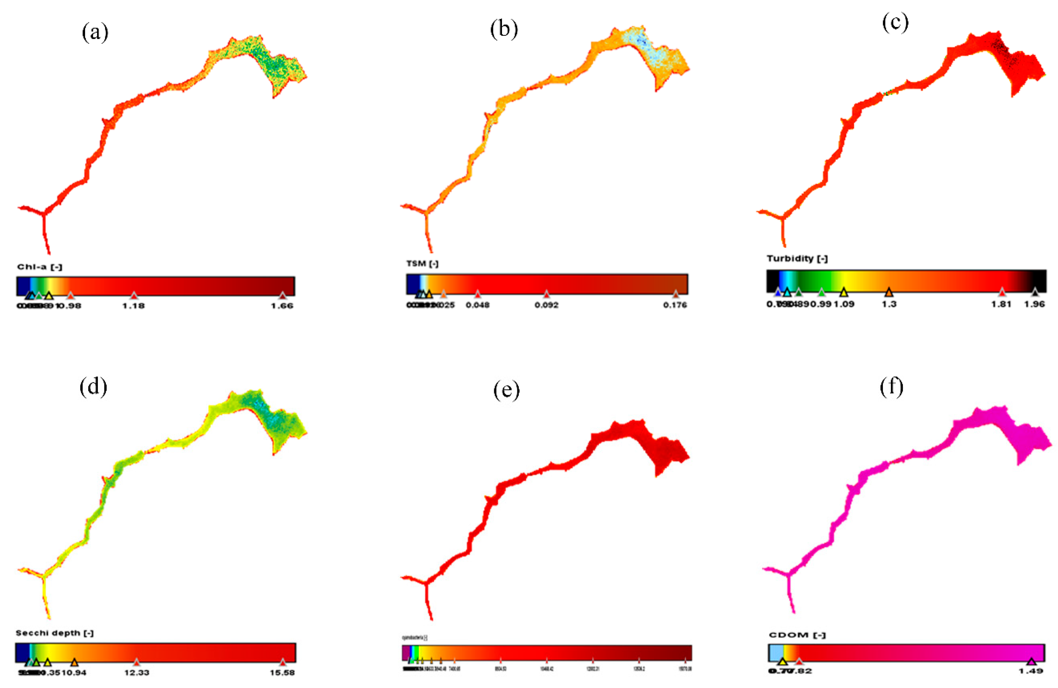 Preprints 67811 g006