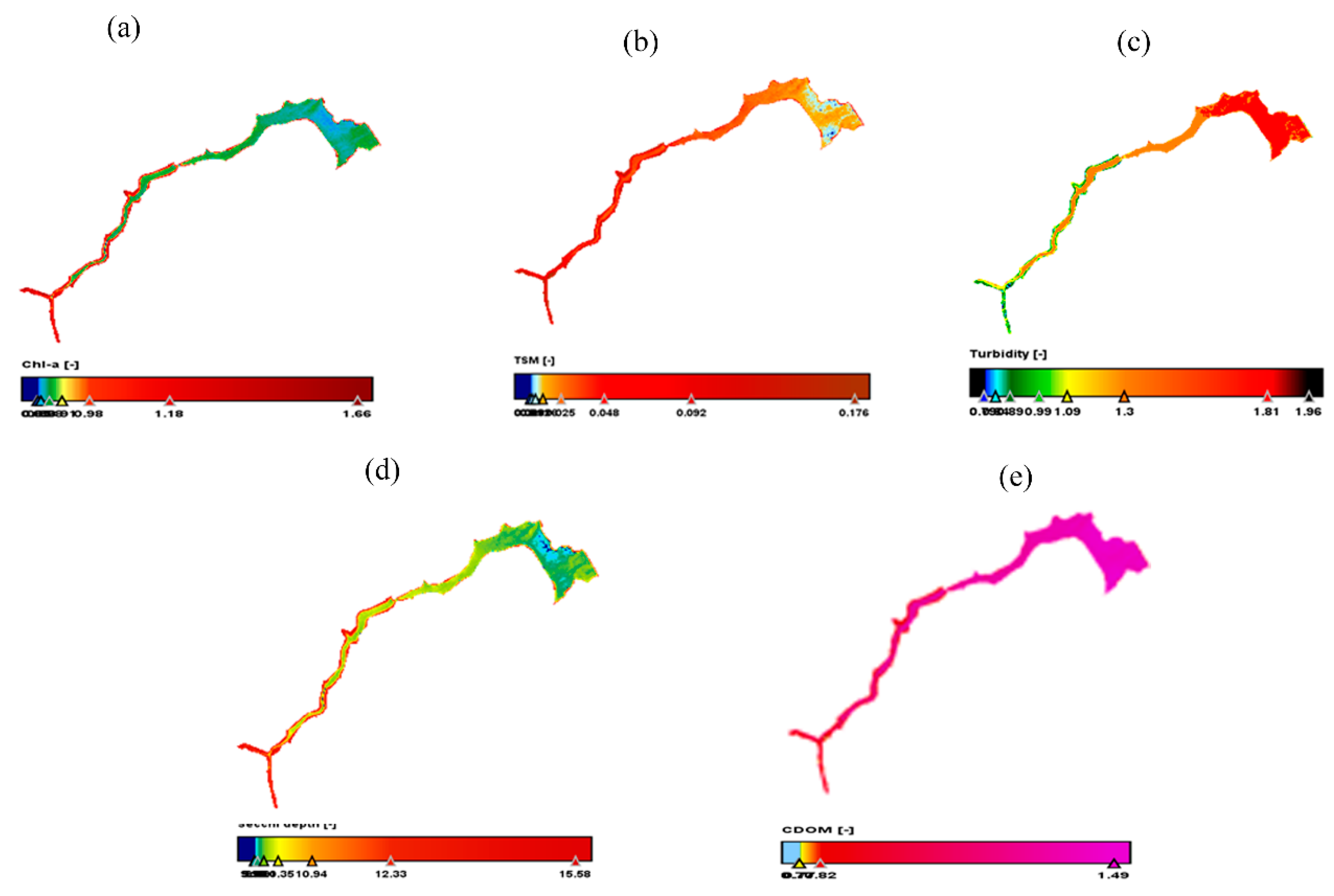 Preprints 67811 g008