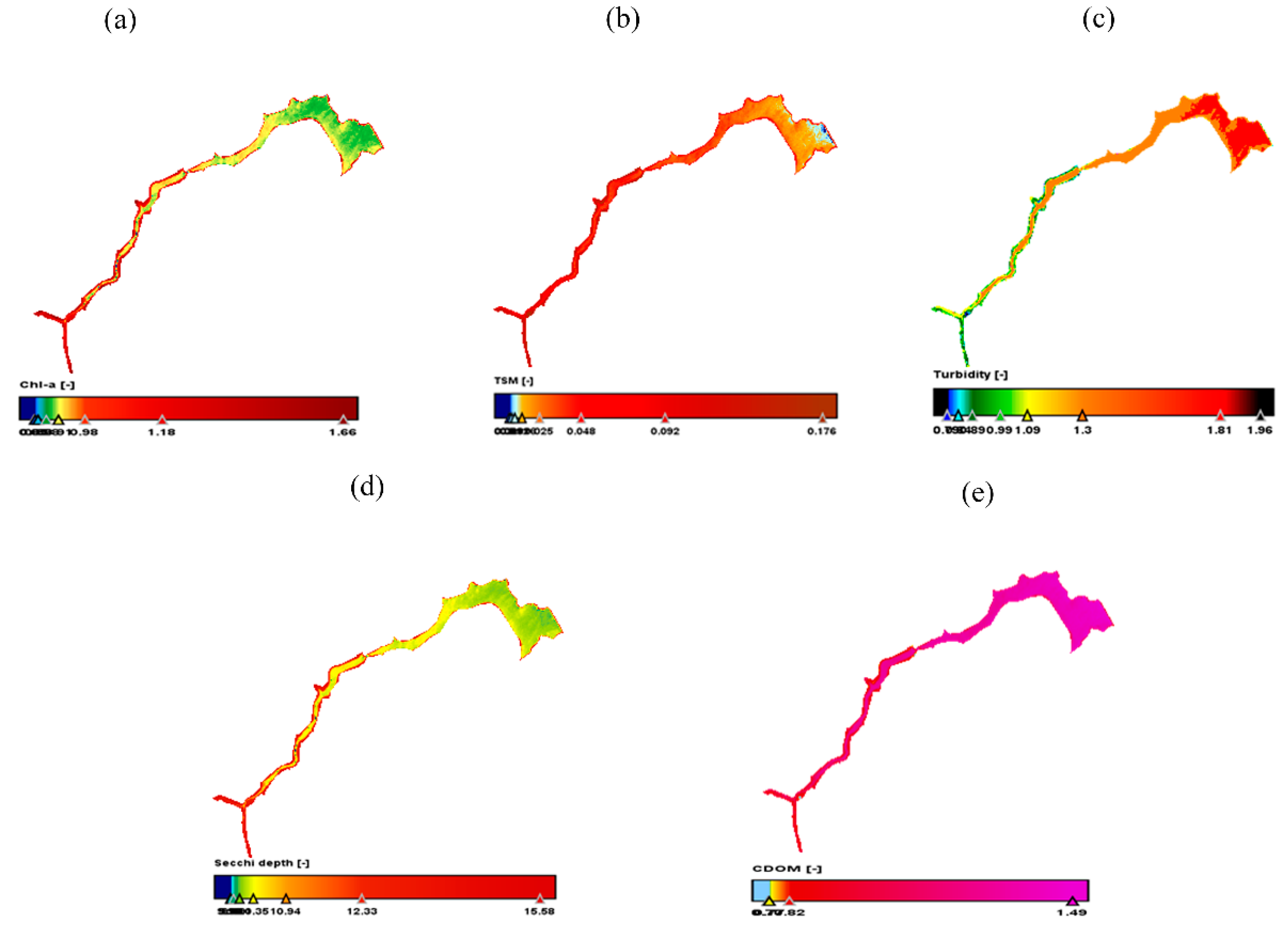 Preprints 67811 g009
