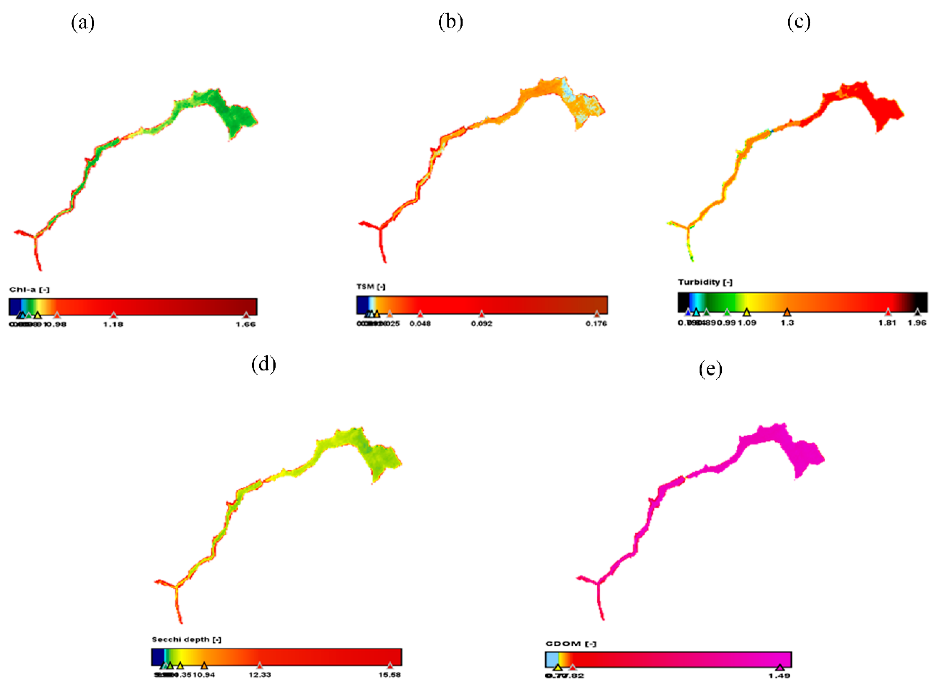 Preprints 67811 g010
