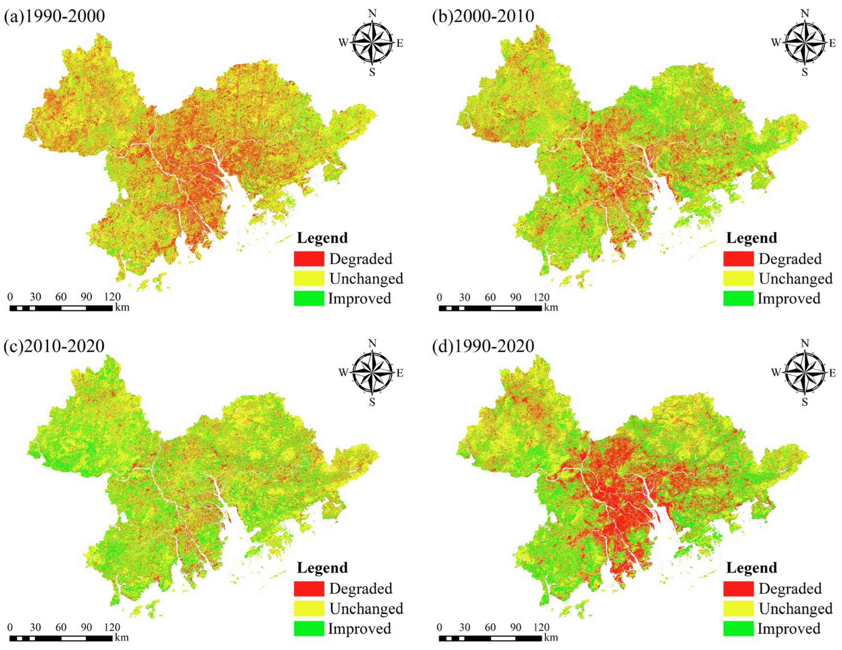 Preprints 155624 g005