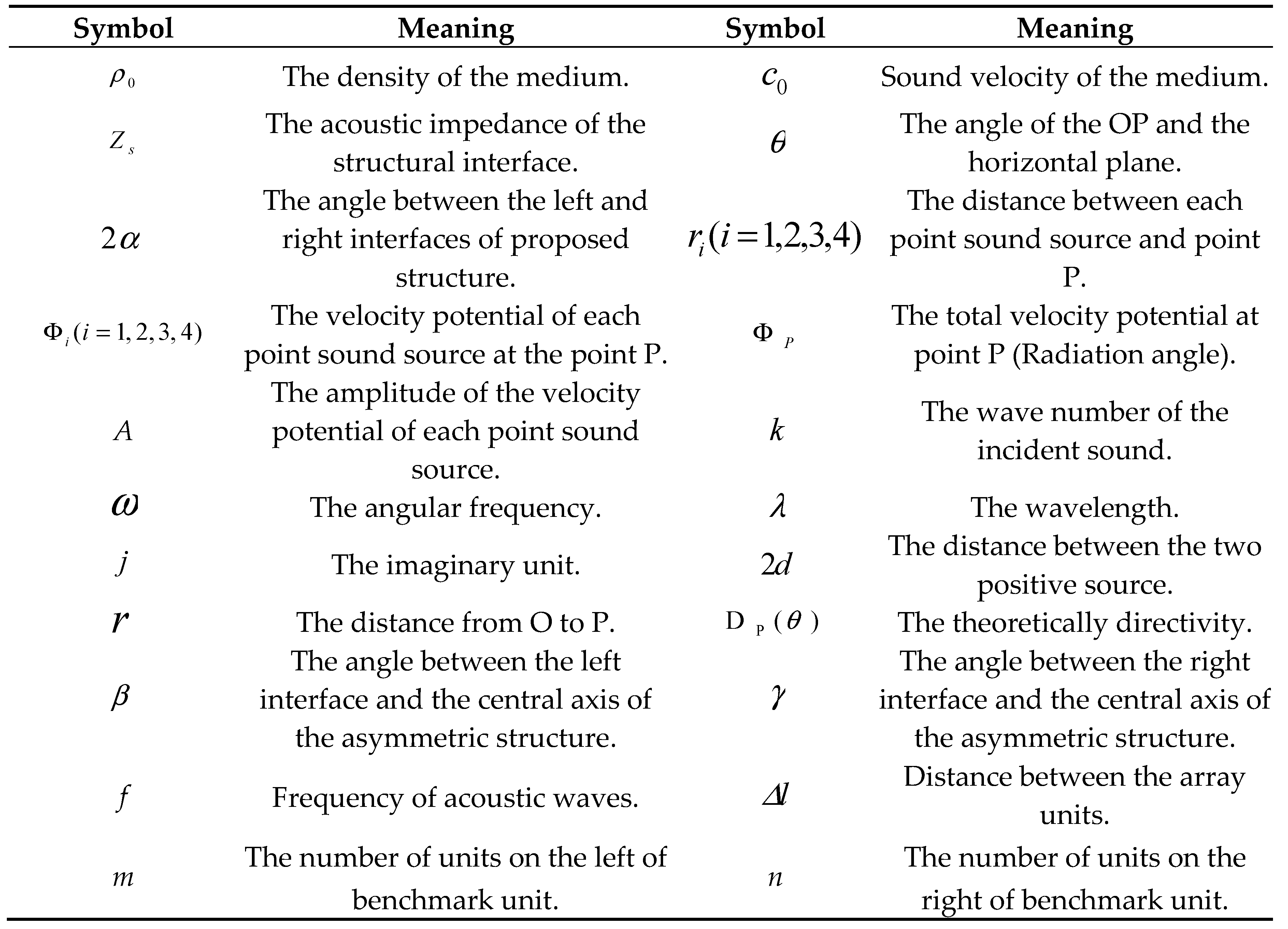 Preprints 66915 i001
