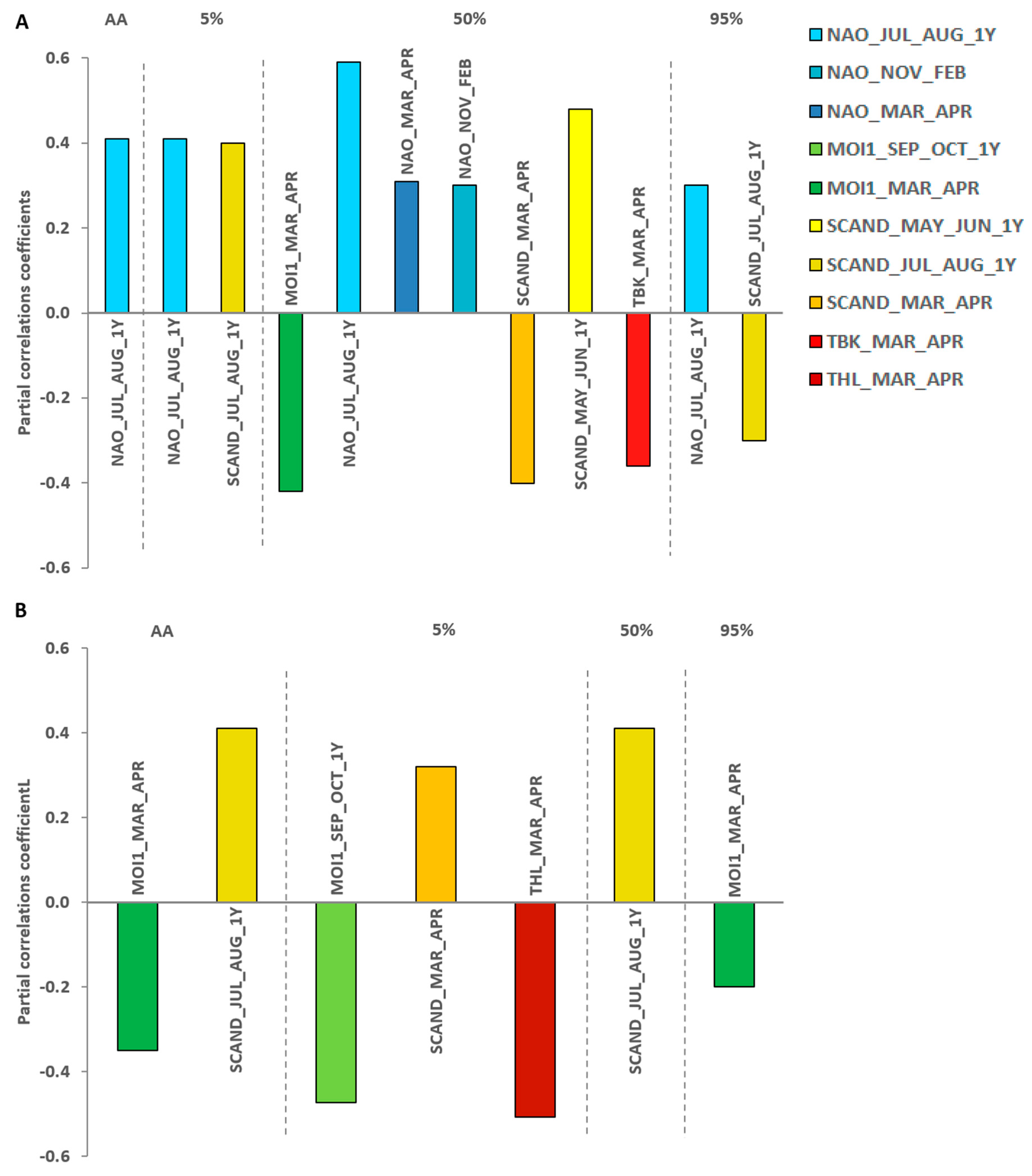 Preprints 74827 g004