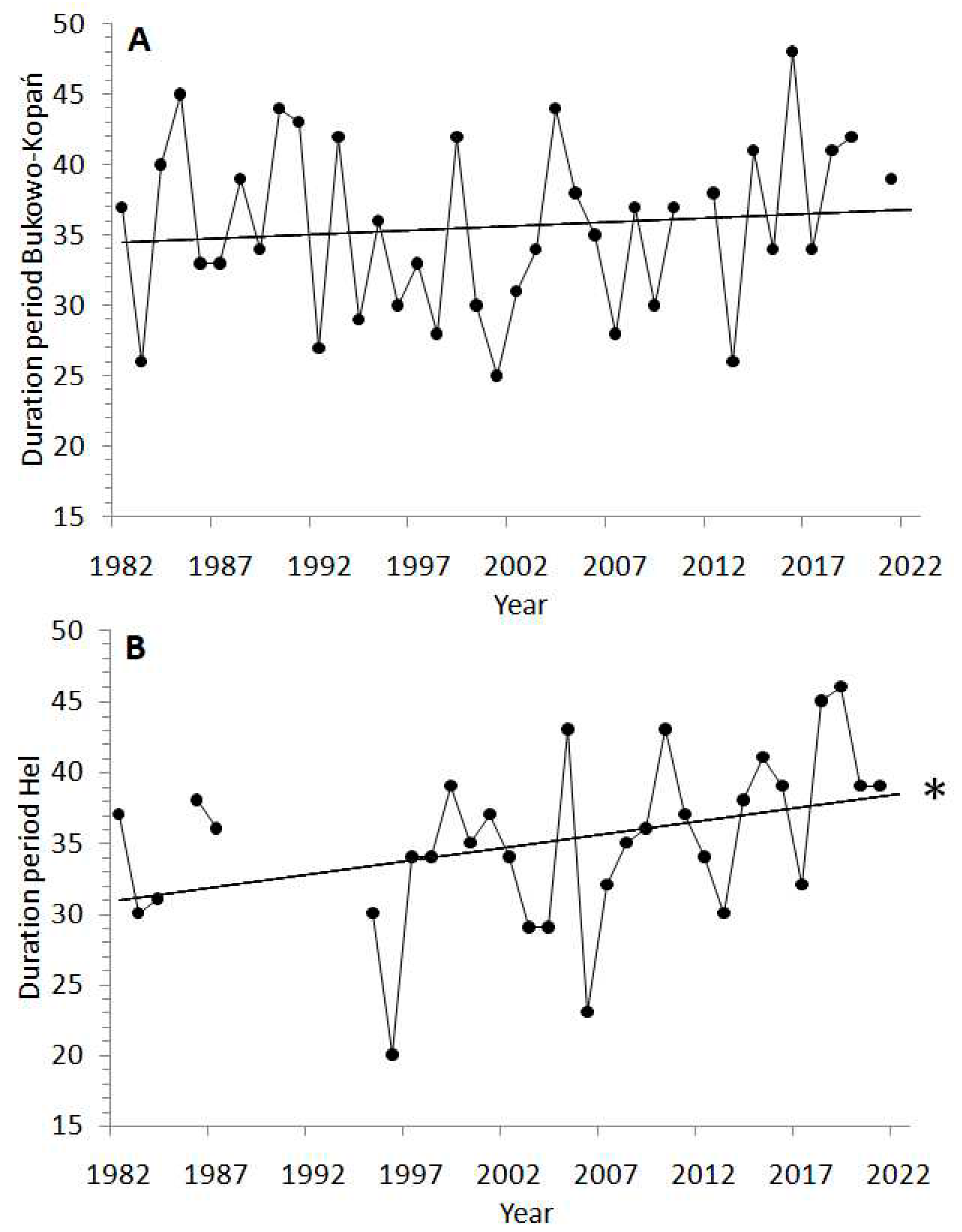 Preprints 74827 g0a2