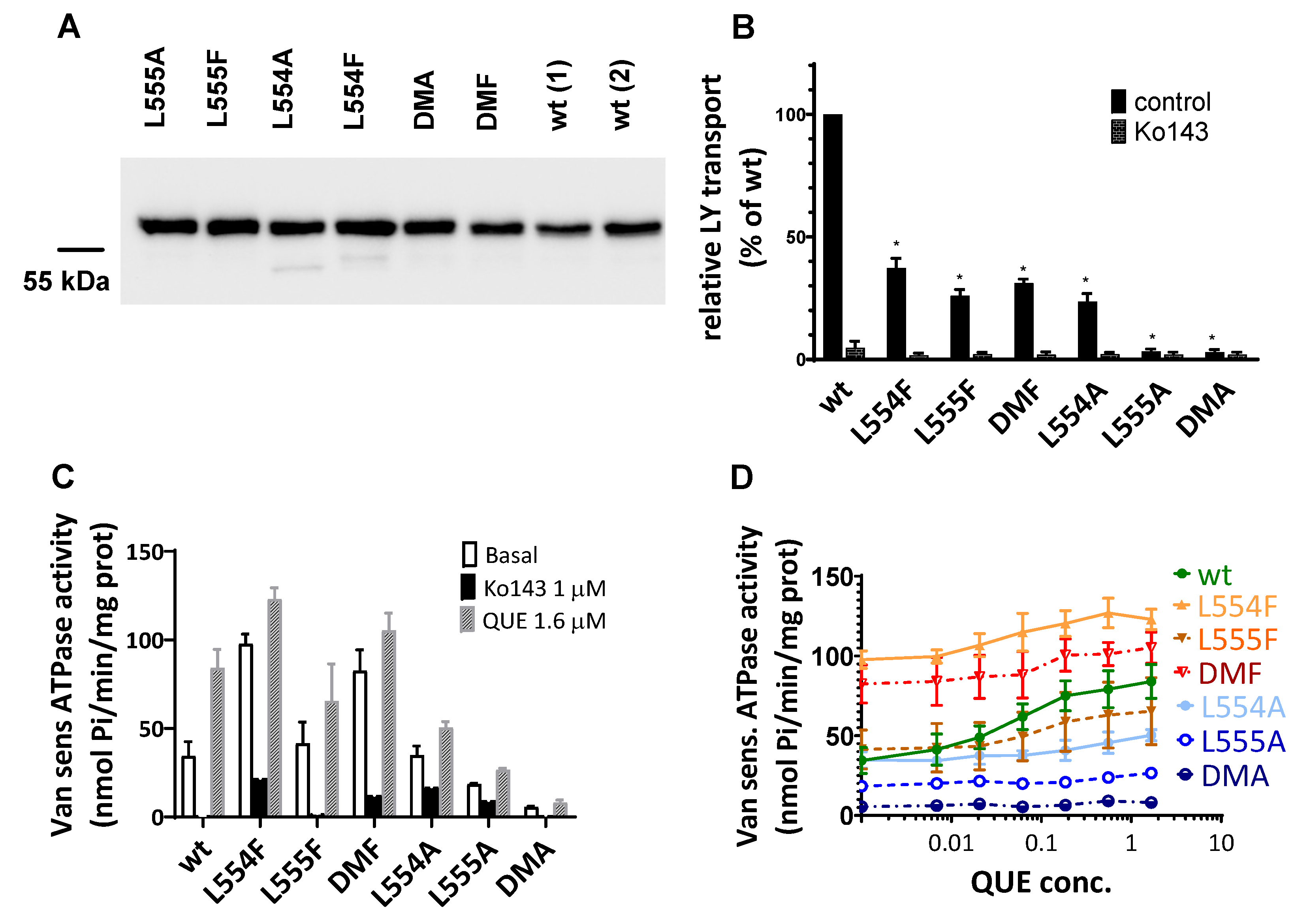 Preprints 152603 g004