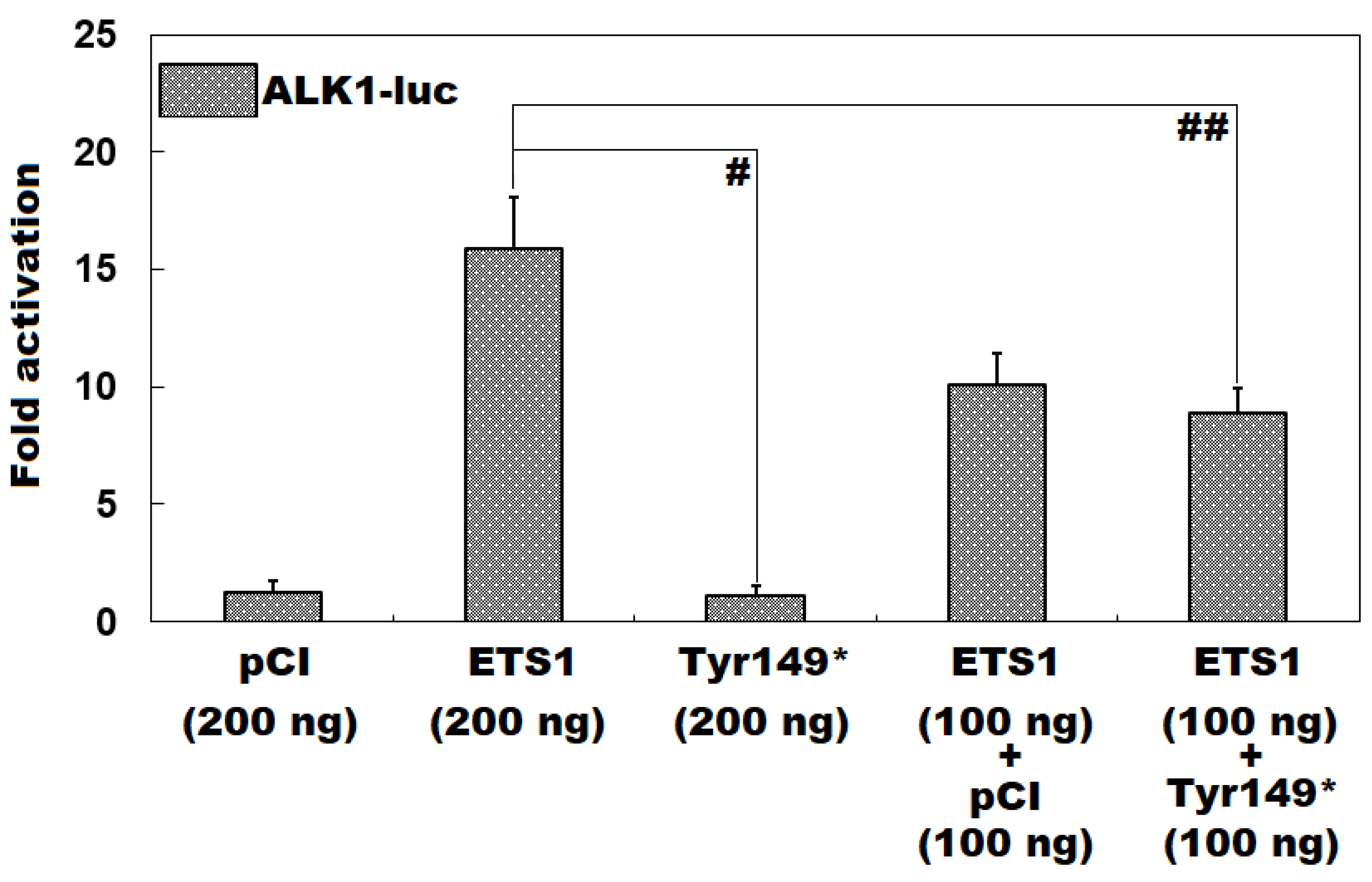 Preprints 167189 g004