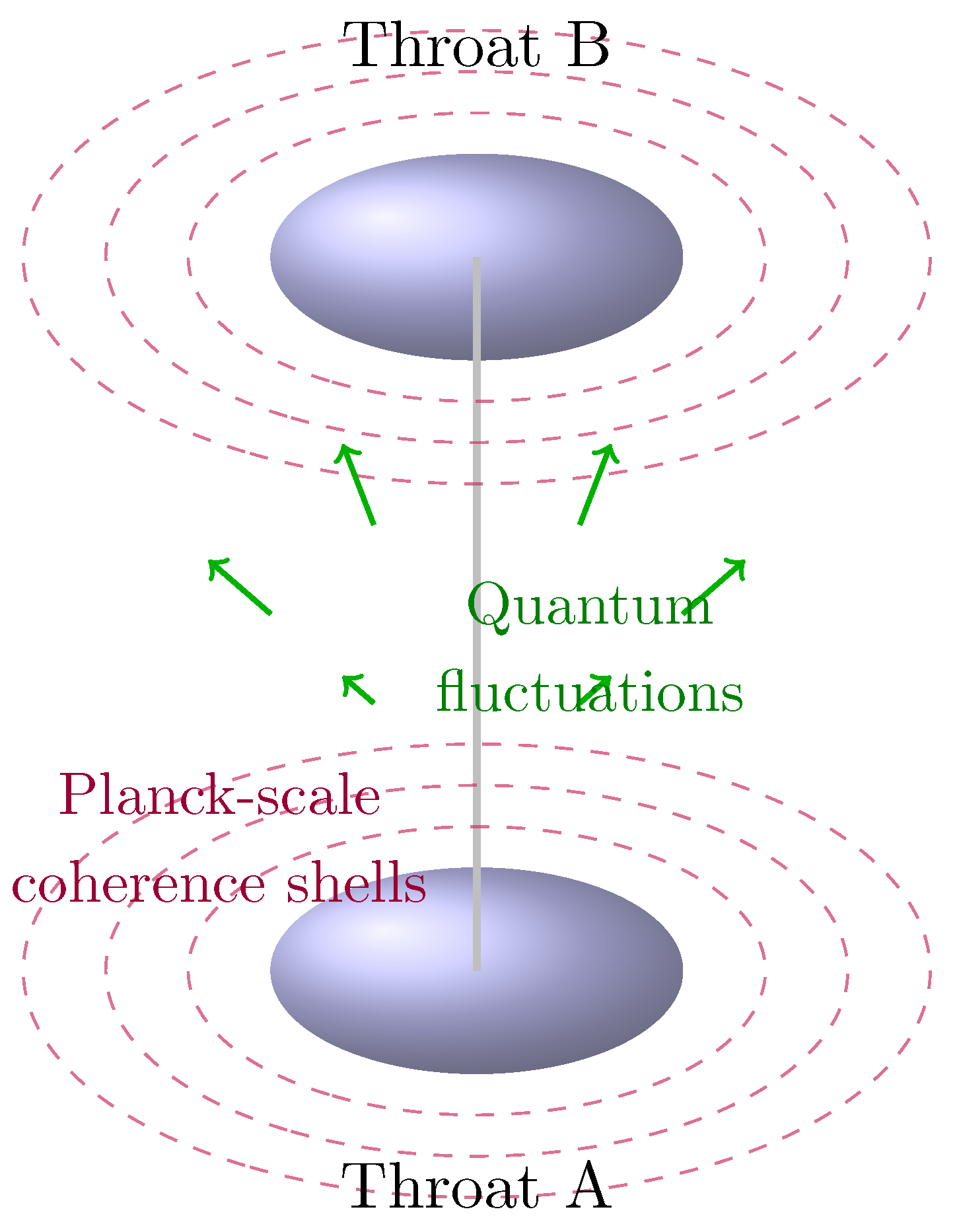 Preprints 168682 g001