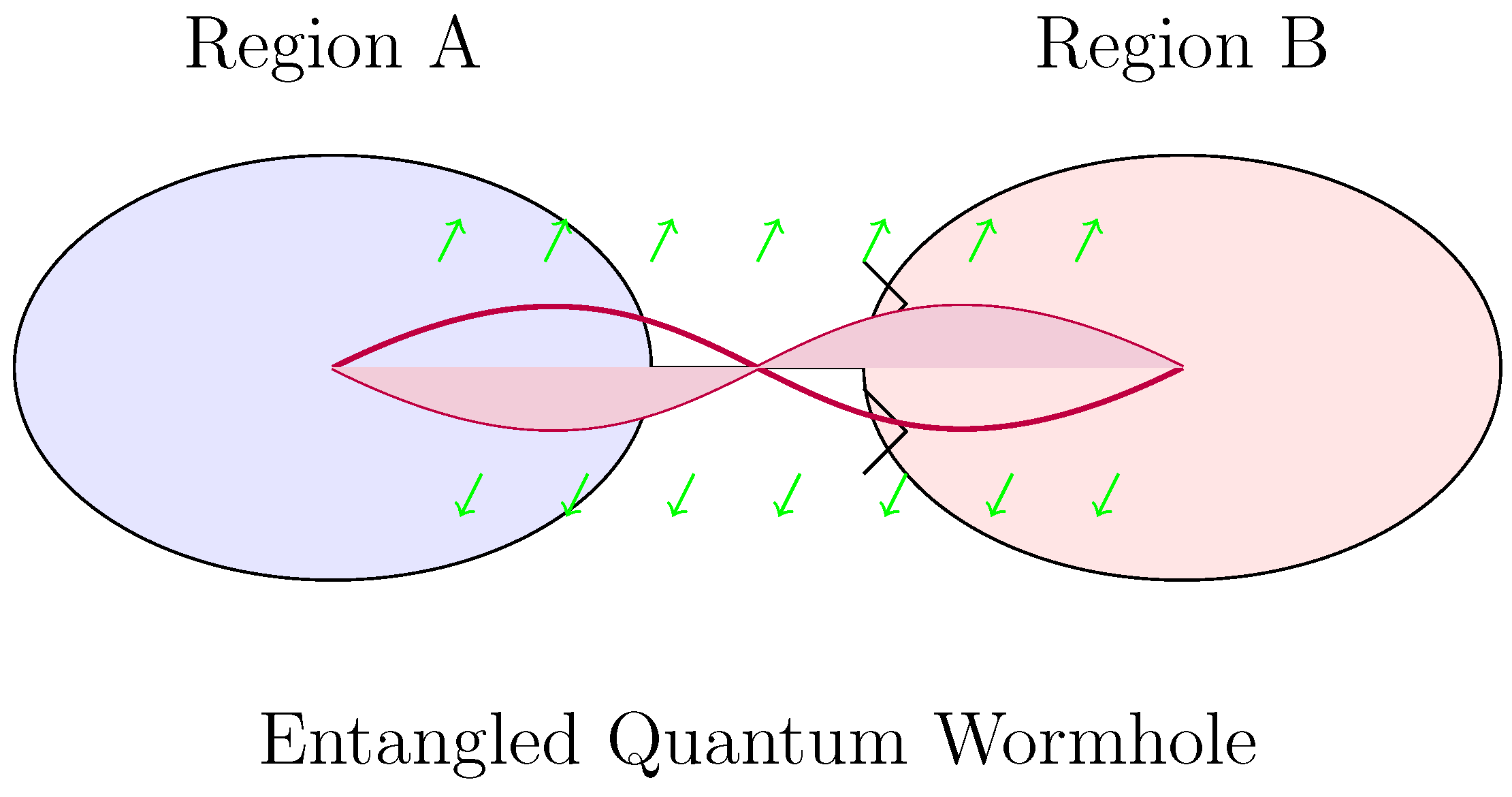 Preprints 168682 g002