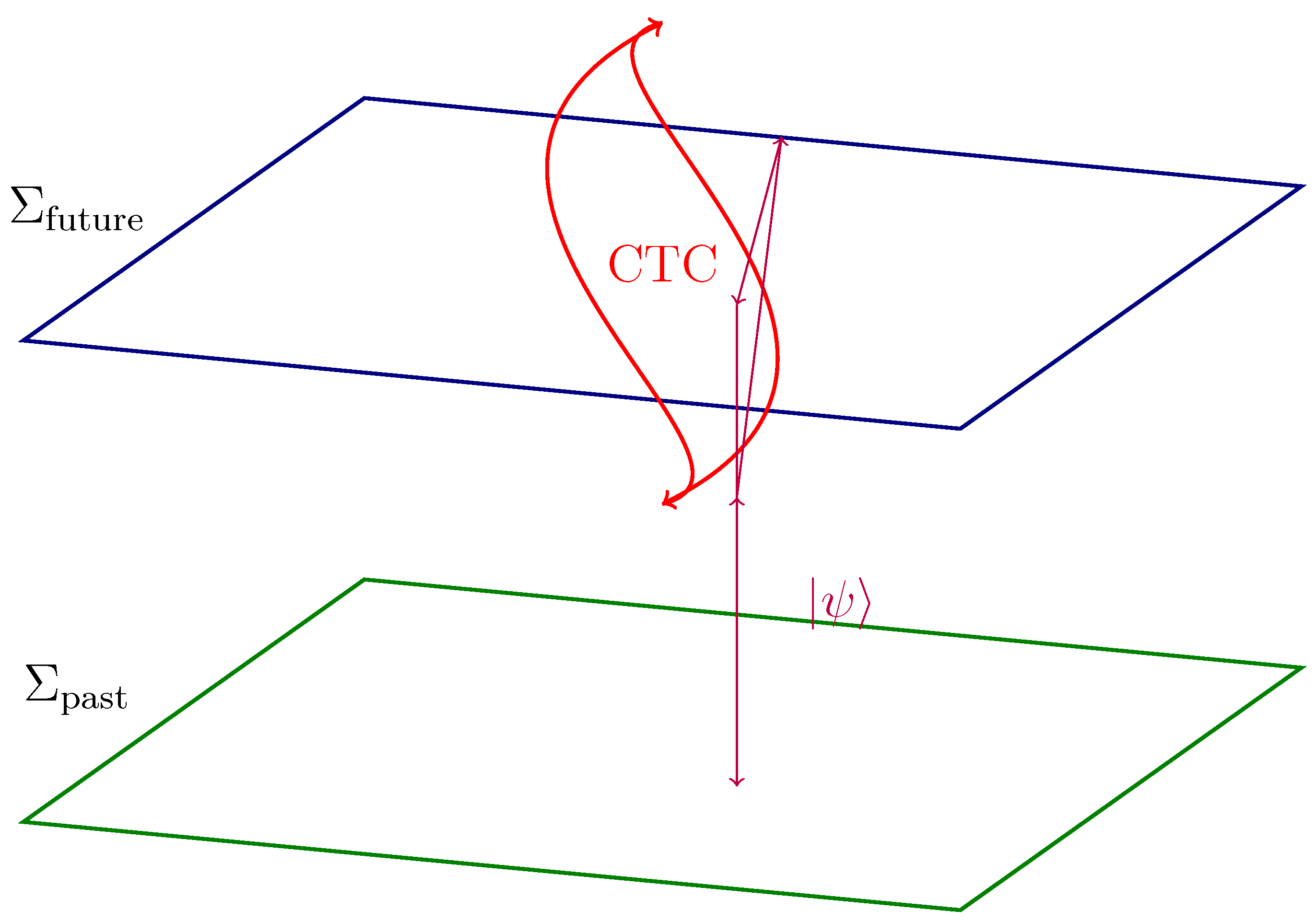 Preprints 168682 g004
