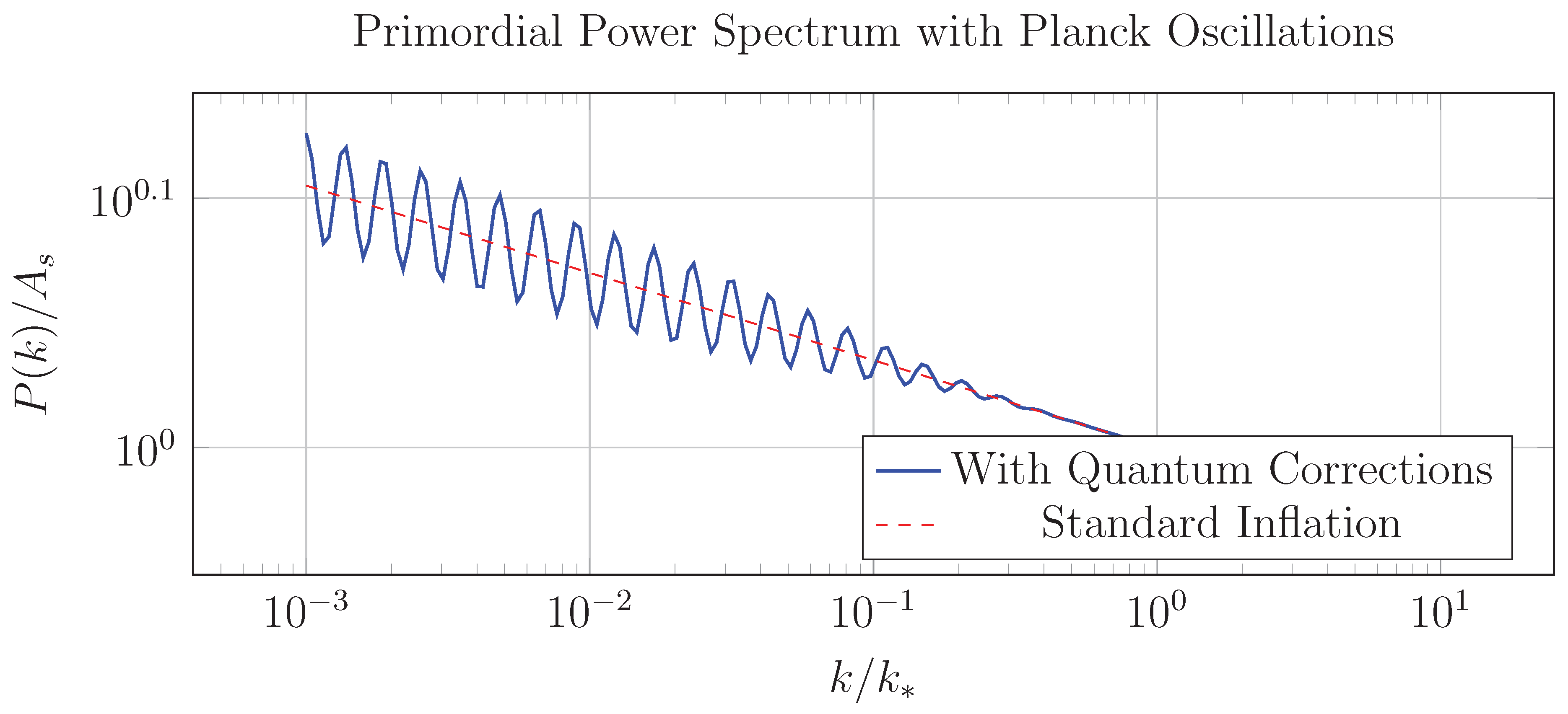 Preprints 168682 g005