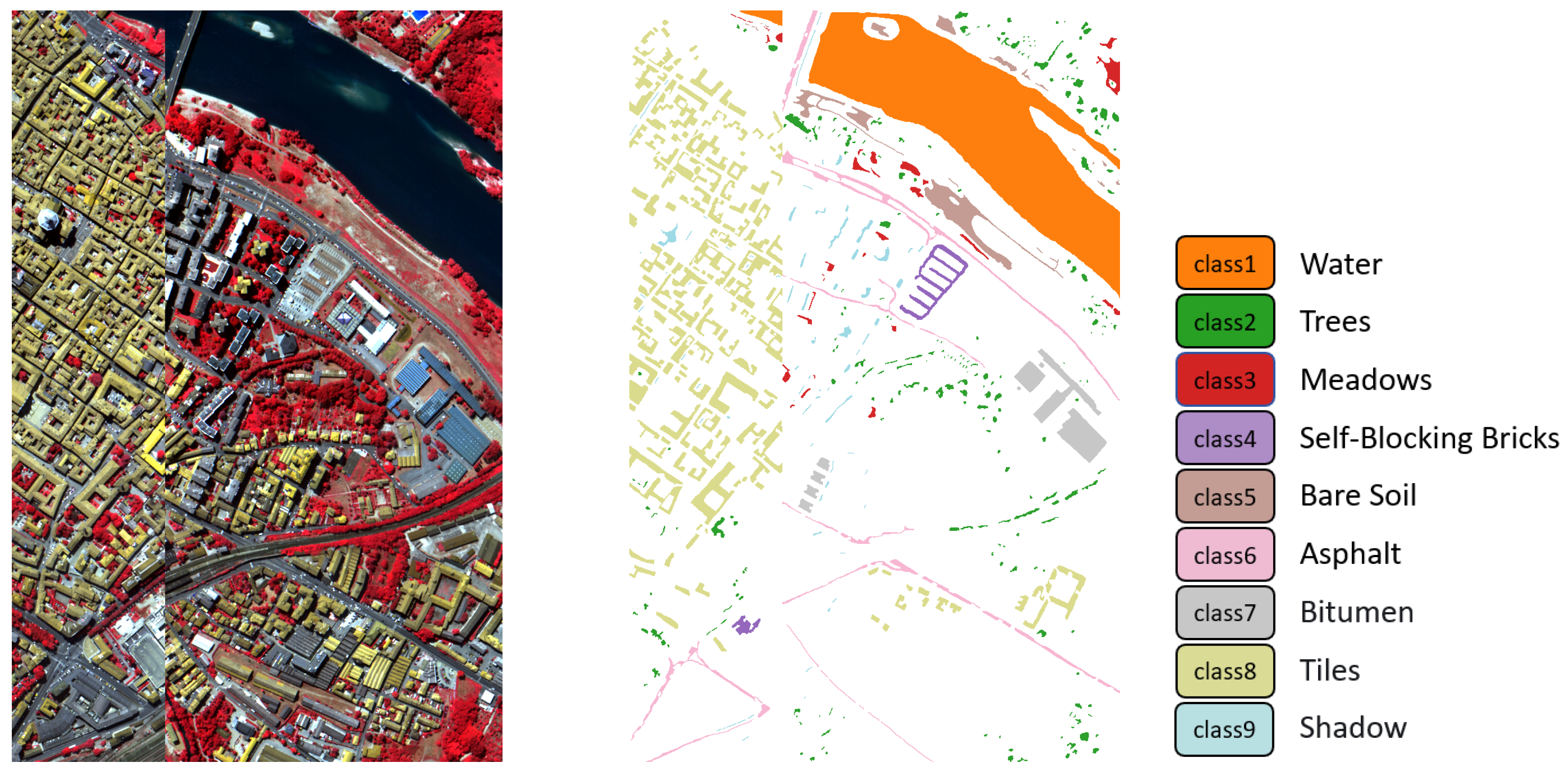 Preprints 214836 g004