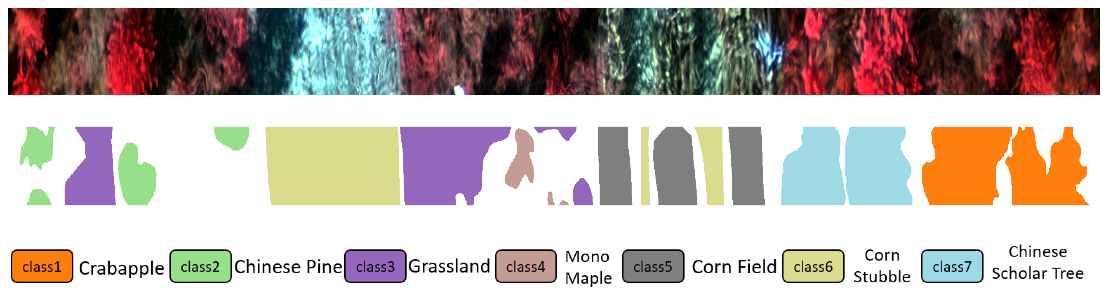 Preprints 214836 g007