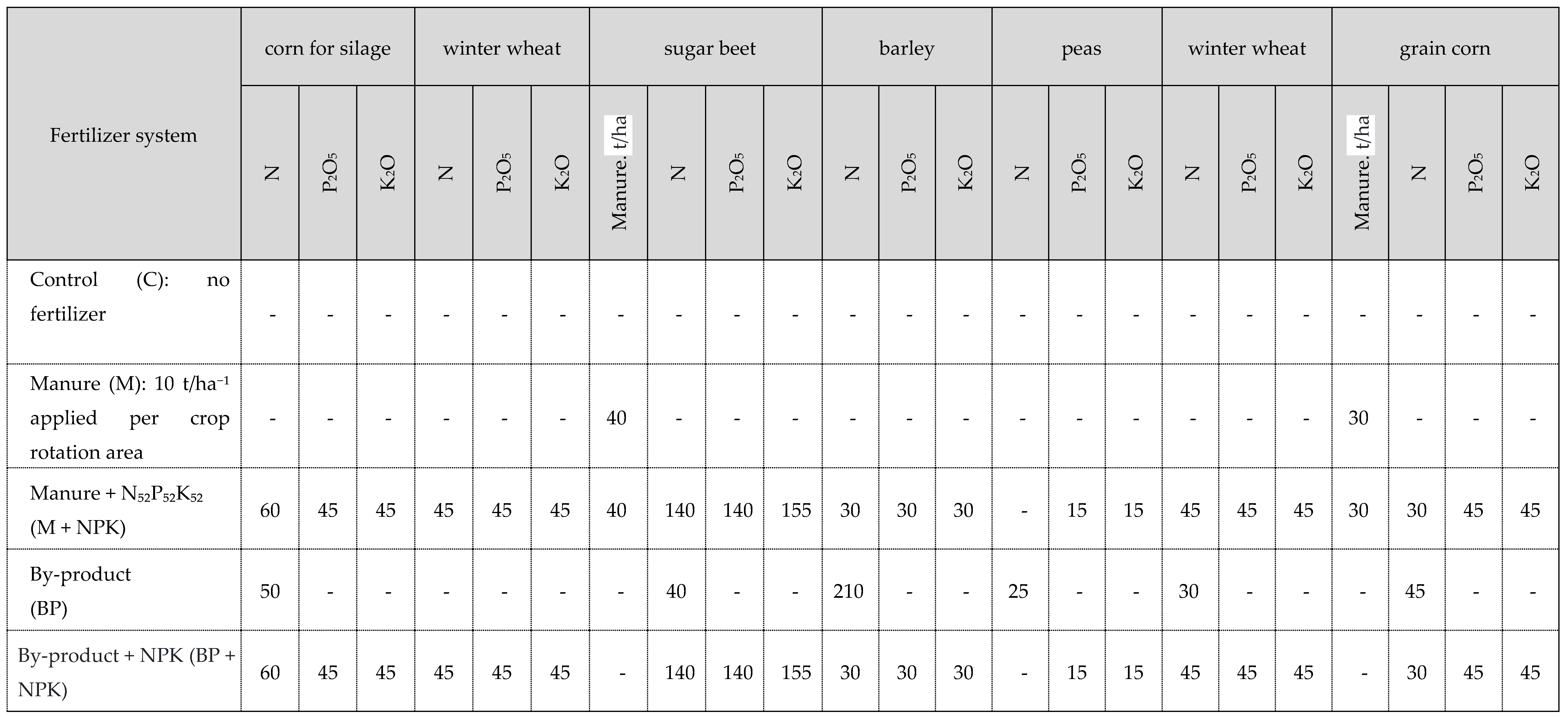 Preprints 197441 i001